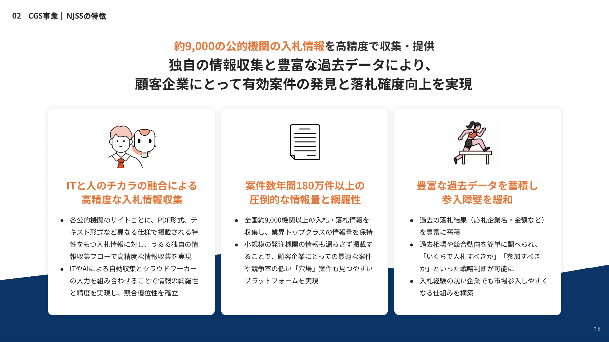 Uluru Inc. Engineering Recruitment Materials