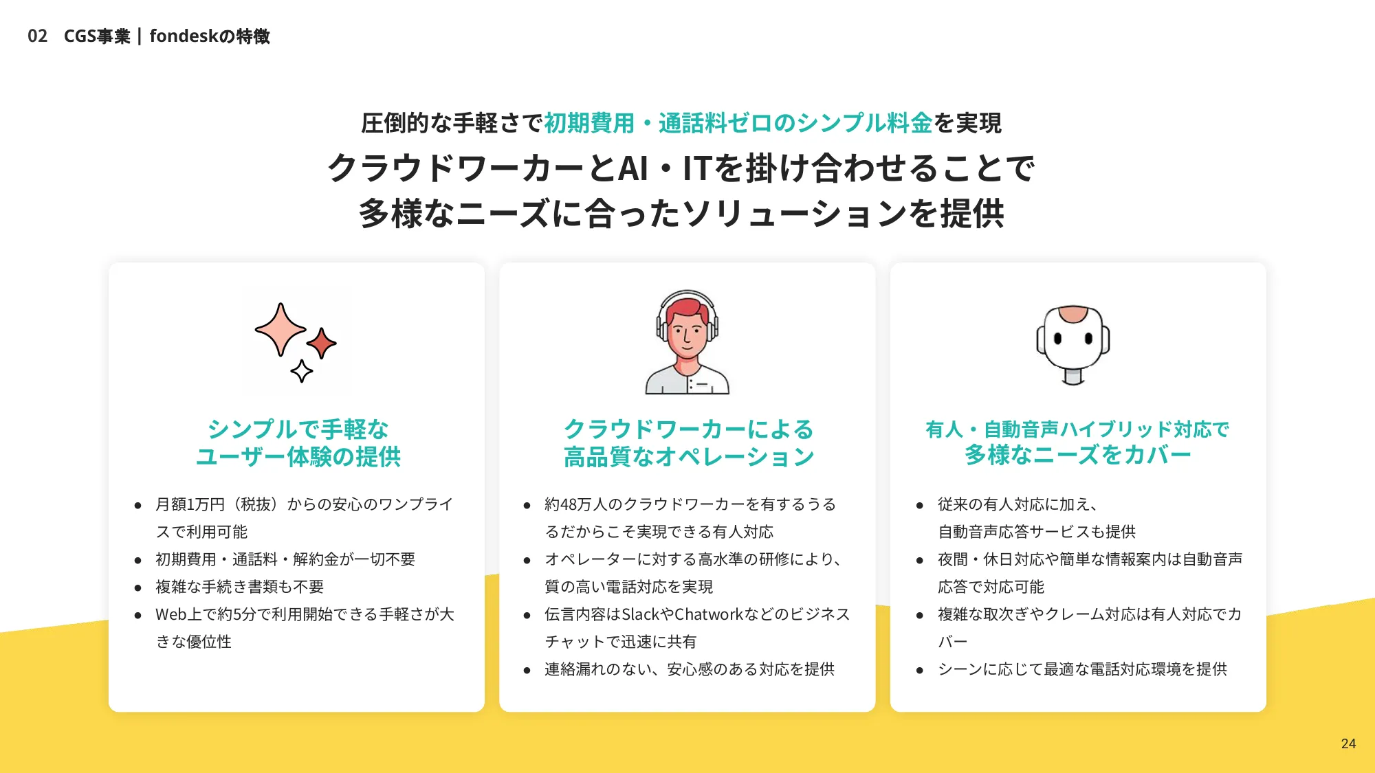 株式会社うるる エンジニア向け採用資料