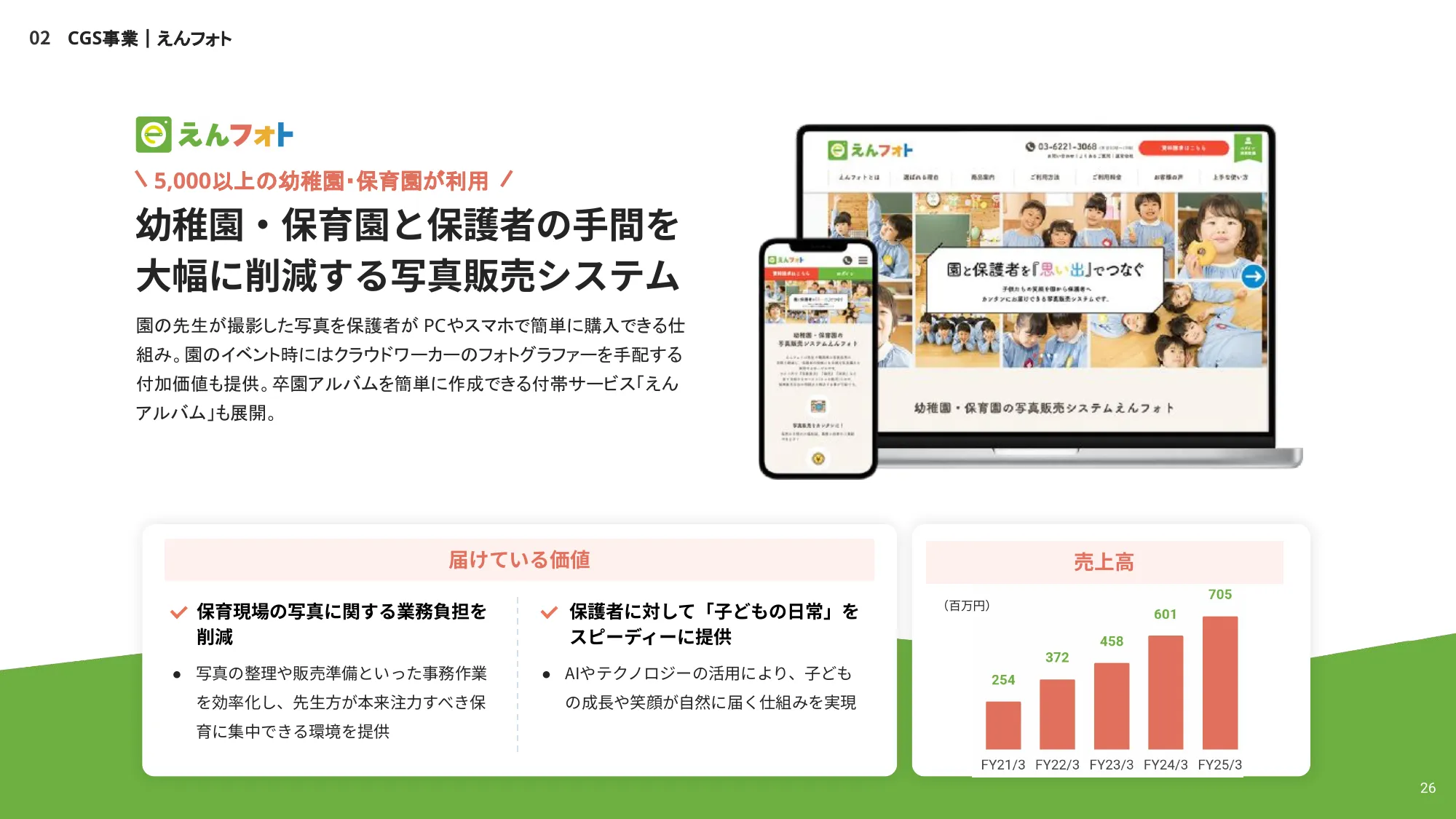 株式会社うるる エンジニア向け採用資料