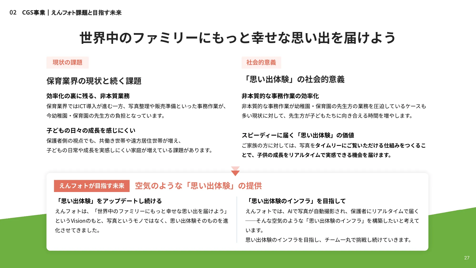 株式会社うるる エンジニア向け採用資料