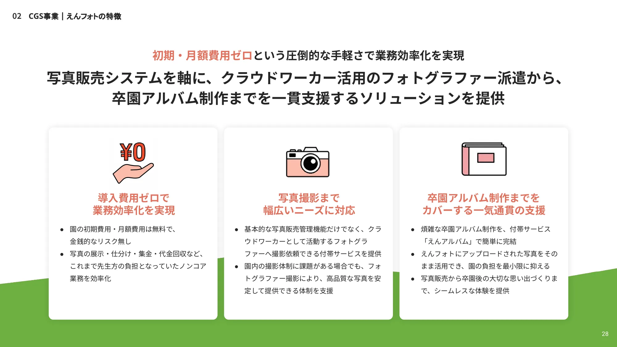 株式会社うるる エンジニア向け採用資料