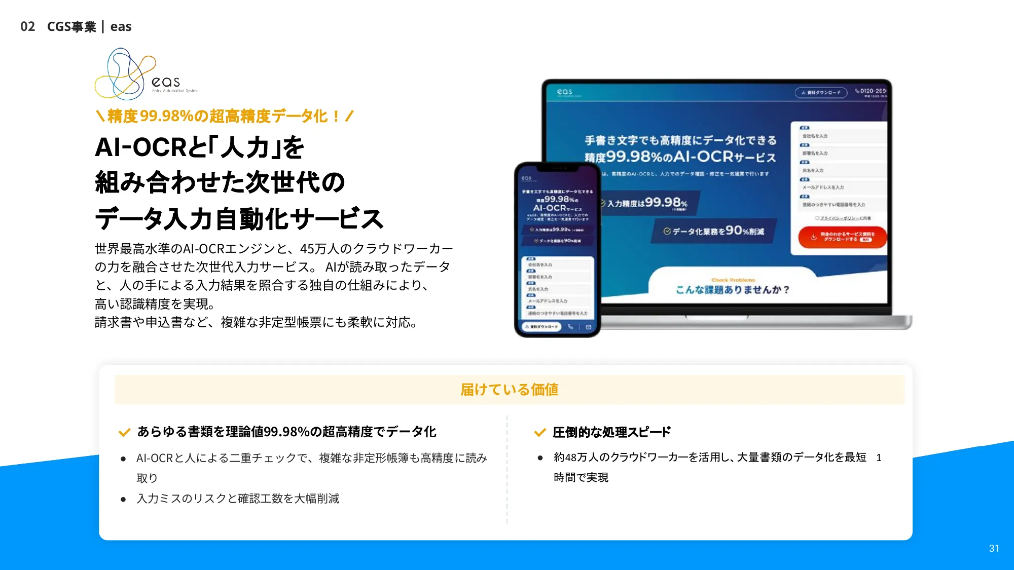 株式会社うるる エンジニア向け採用資料
