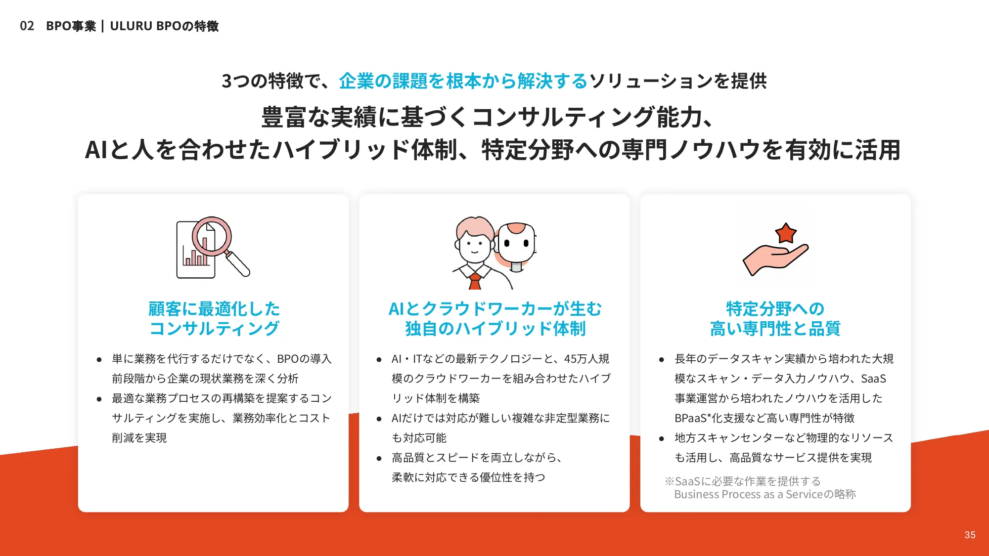 株式会社うるる エンジニア向け採用資料