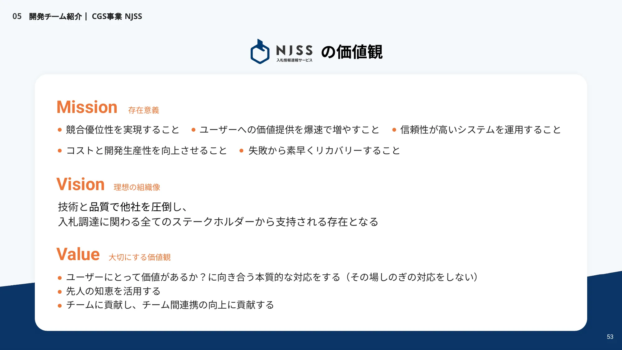 株式会社うるる エンジニア向け採用資料