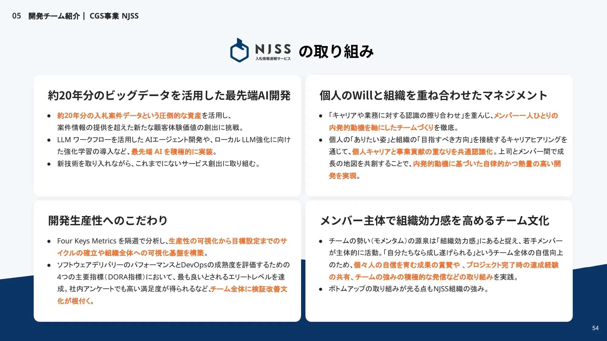 株式会社うるる エンジニア向け採用資料