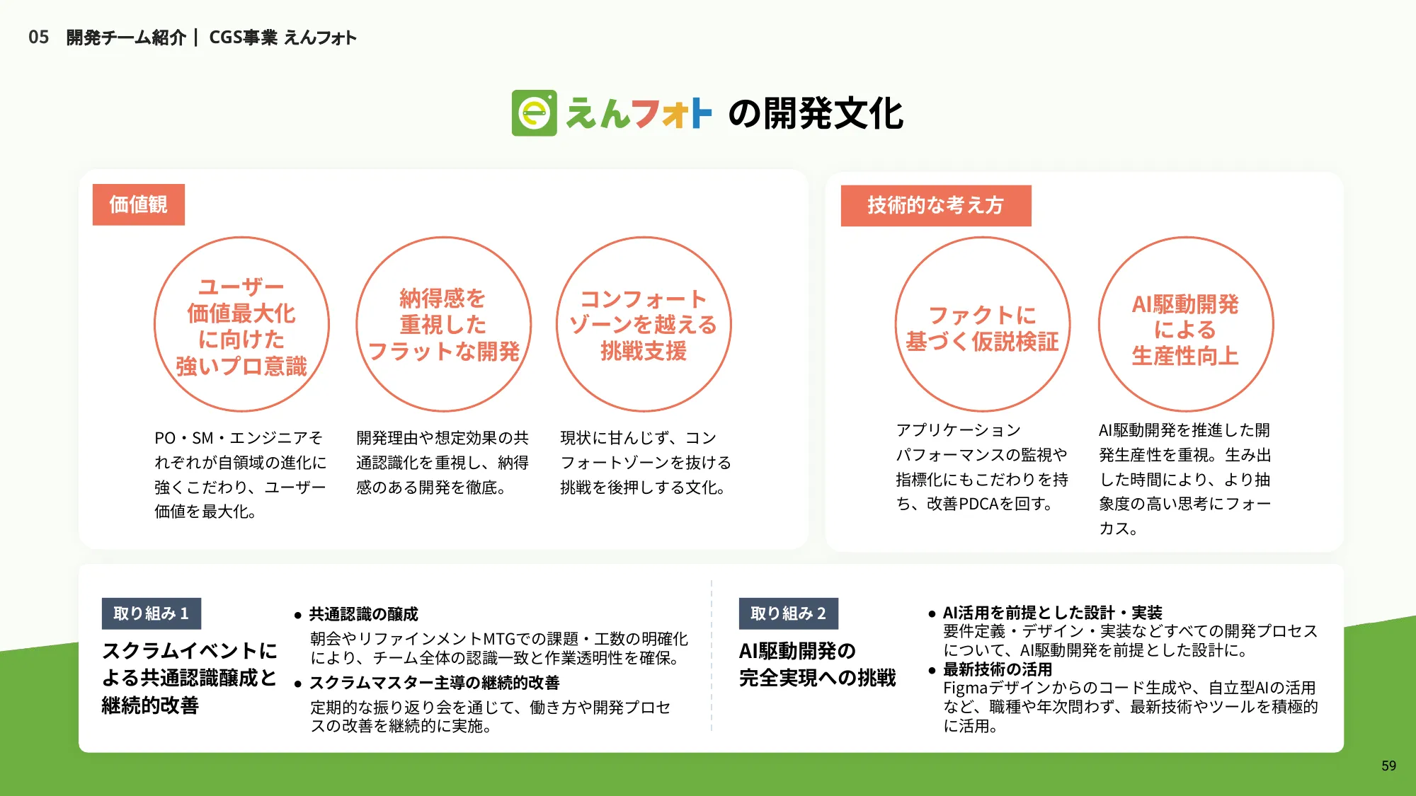 株式会社うるる エンジニア向け採用資料