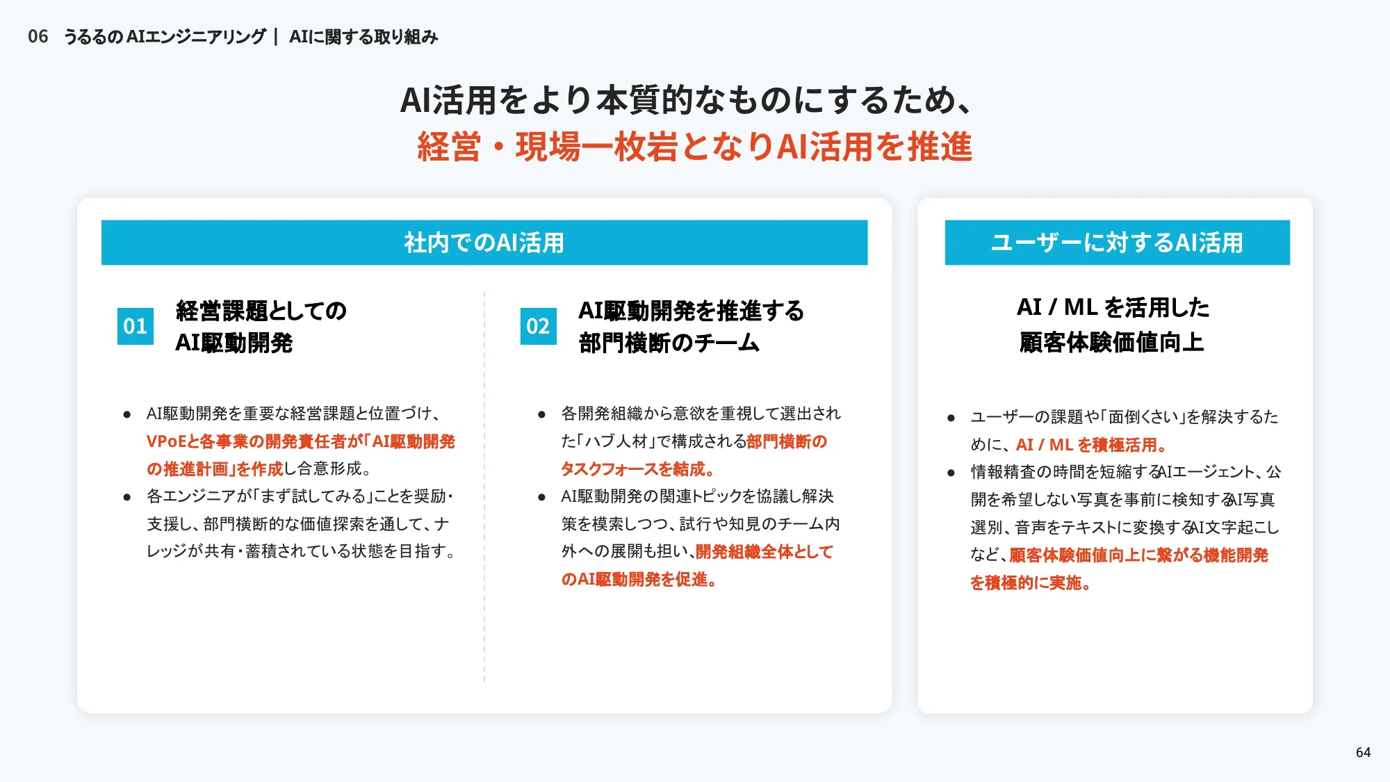 株式会社うるる エンジニア向け採用資料