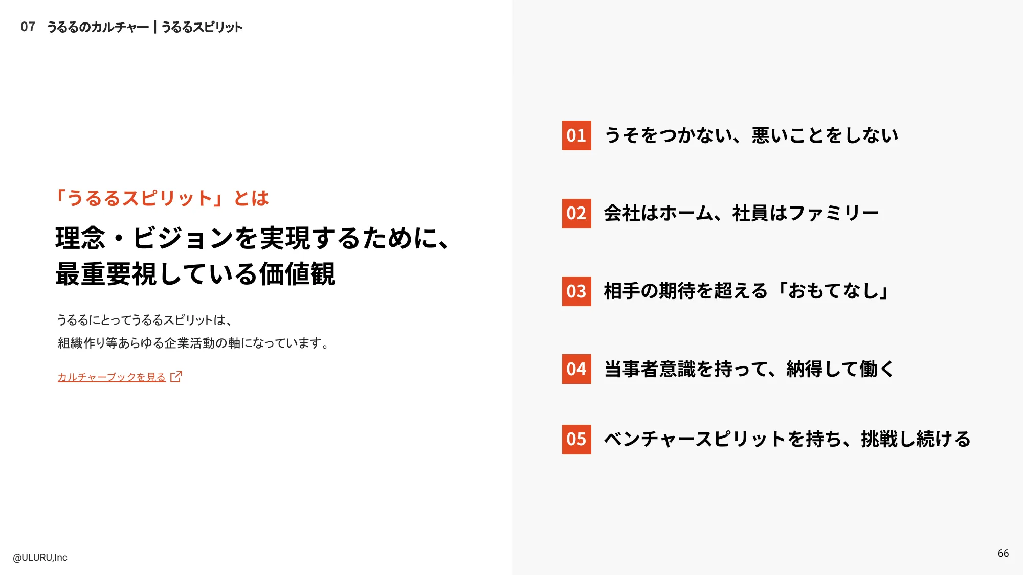 Uluru Inc. Engineering Recruitment Materials