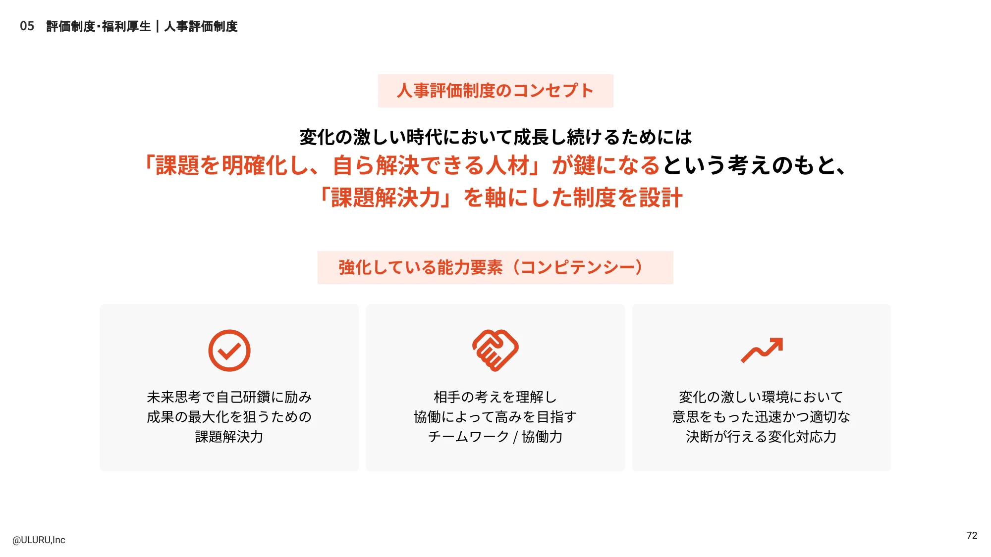 株式会社うるる エンジニア向け採用資料