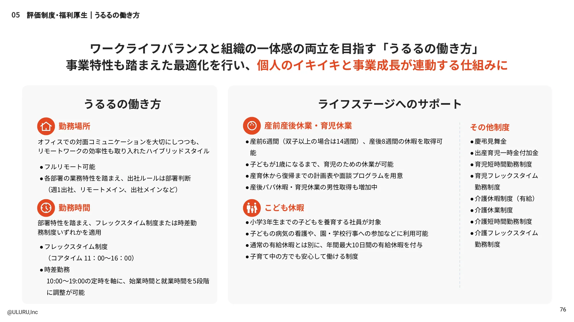 Uluru 工程师招聘资料