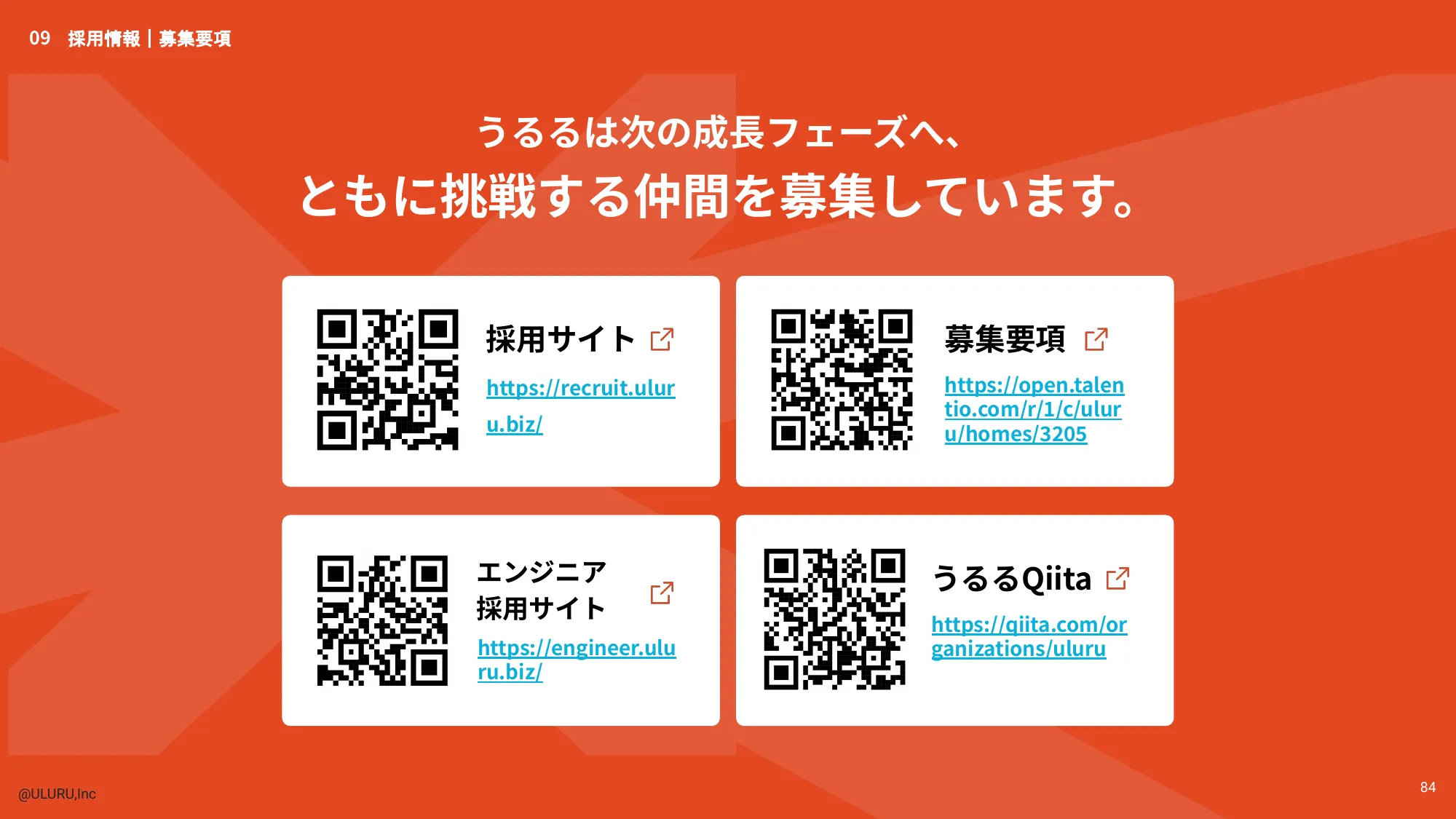 Uluru Inc. Engineering Recruitment Materials