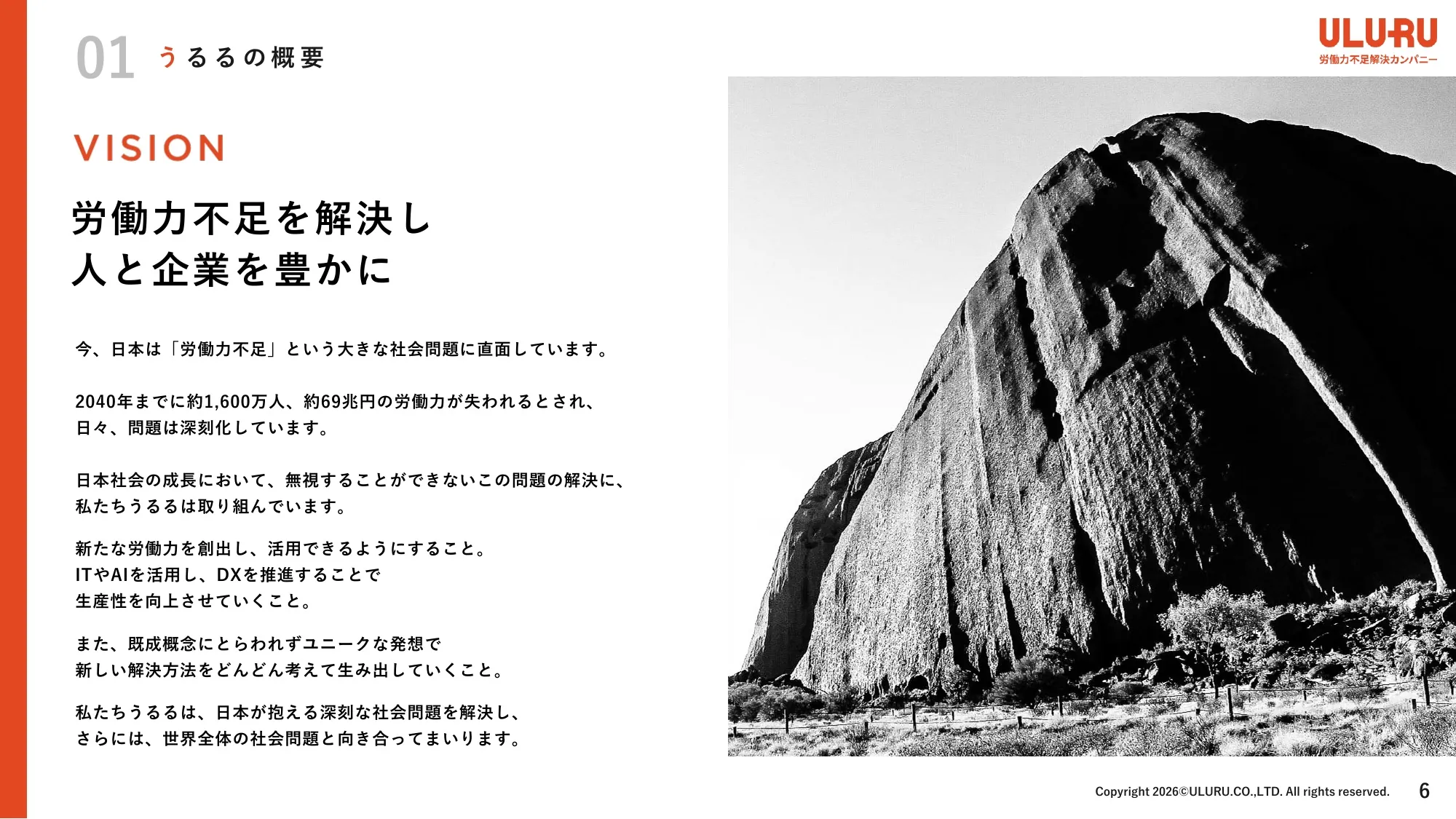 Business Plan and Growth Potential｜ULURU.CO.,LTD.