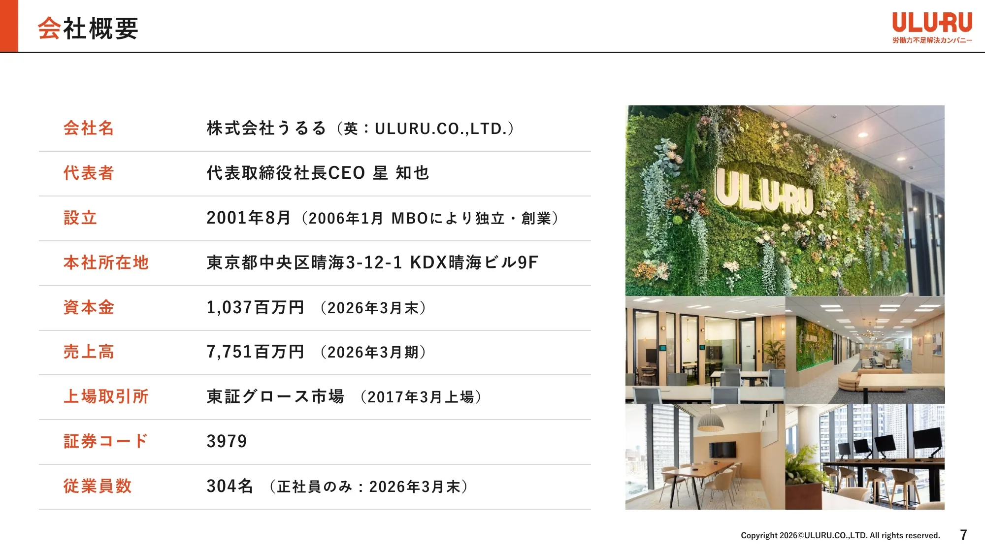 事业计划及增长潜力相关事项｜ULURU株式会社