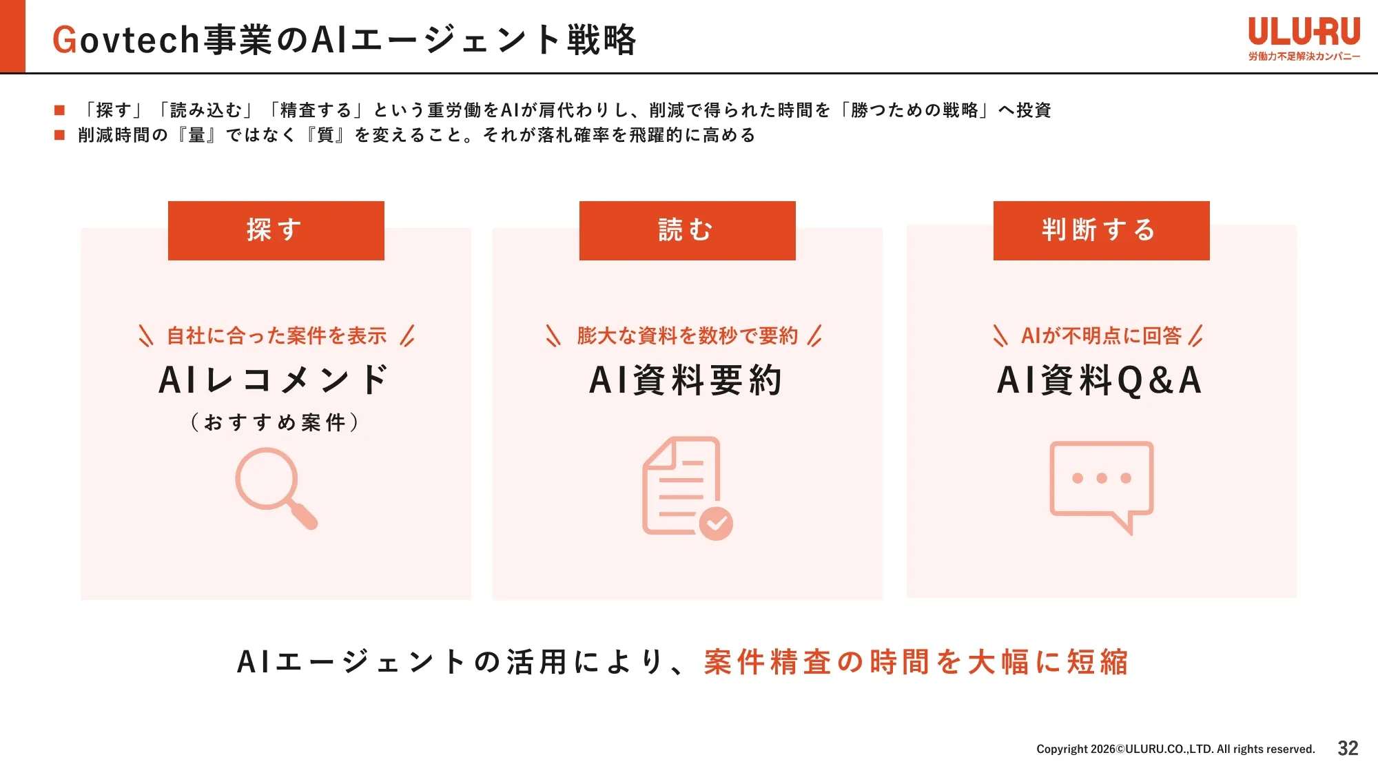 事業計画及び成長可能性に関する事項｜株式会社うるる