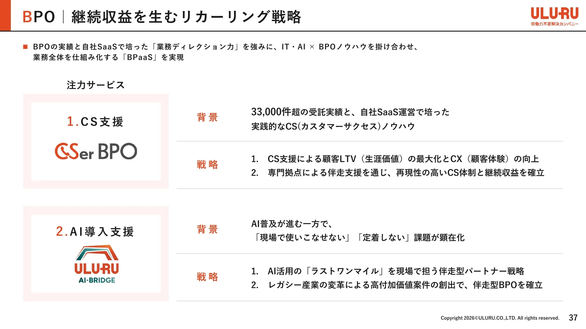 事業計画及び成長可能性に関する事項｜株式会社うるる