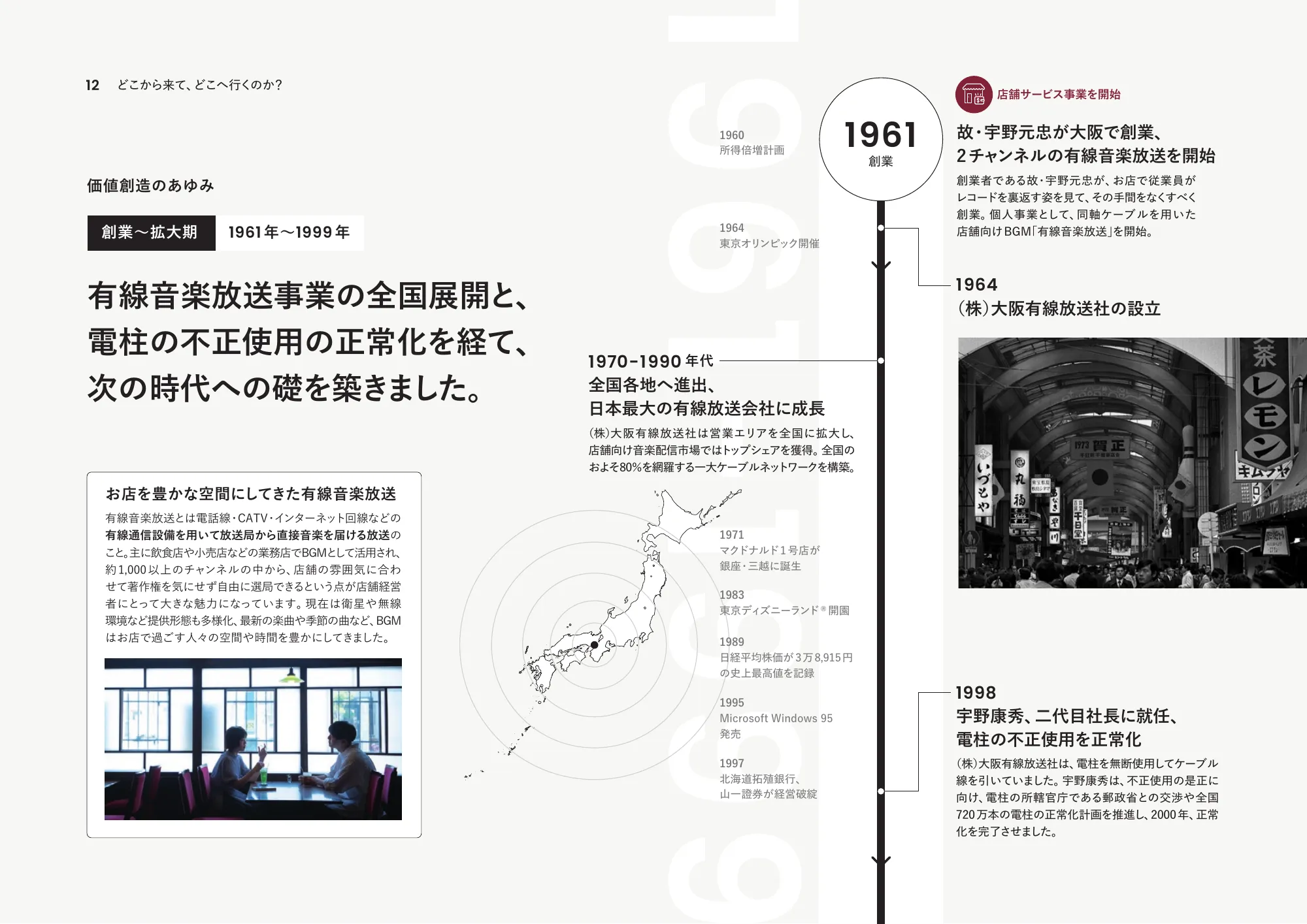 統合報告書2023｜株式会社USEN-NEXT HOLDINGS