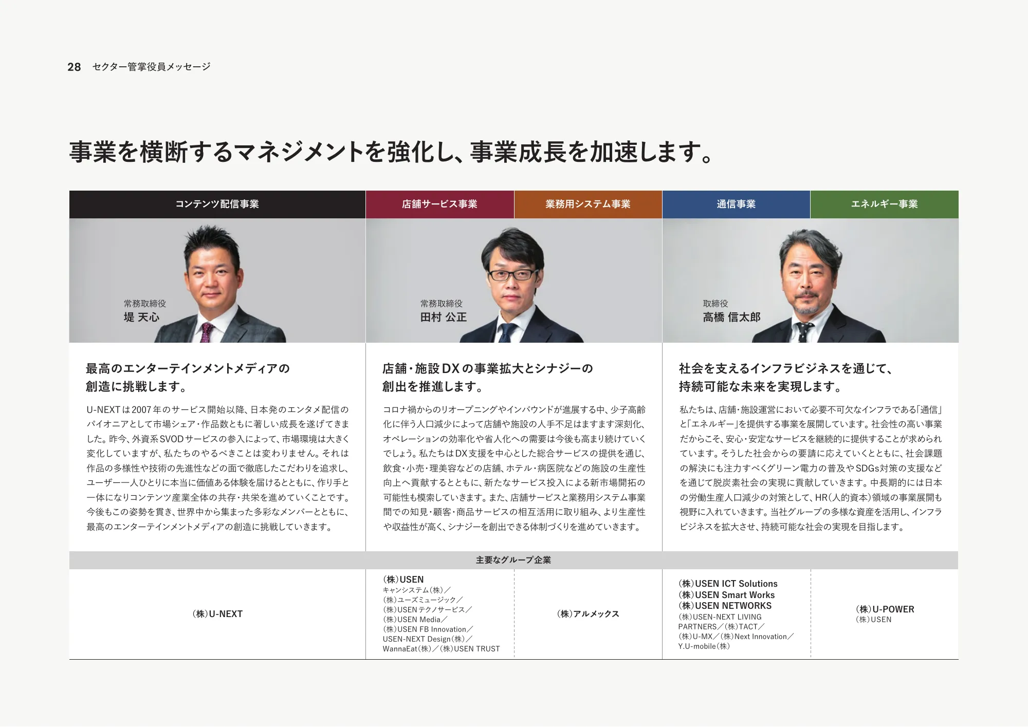 統合報告書2023｜株式会社USEN-NEXT HOLDINGS