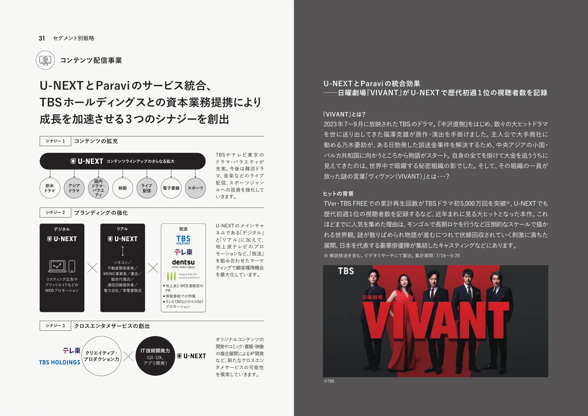 統合報告書2023｜株式会社USEN-NEXT HOLDINGS