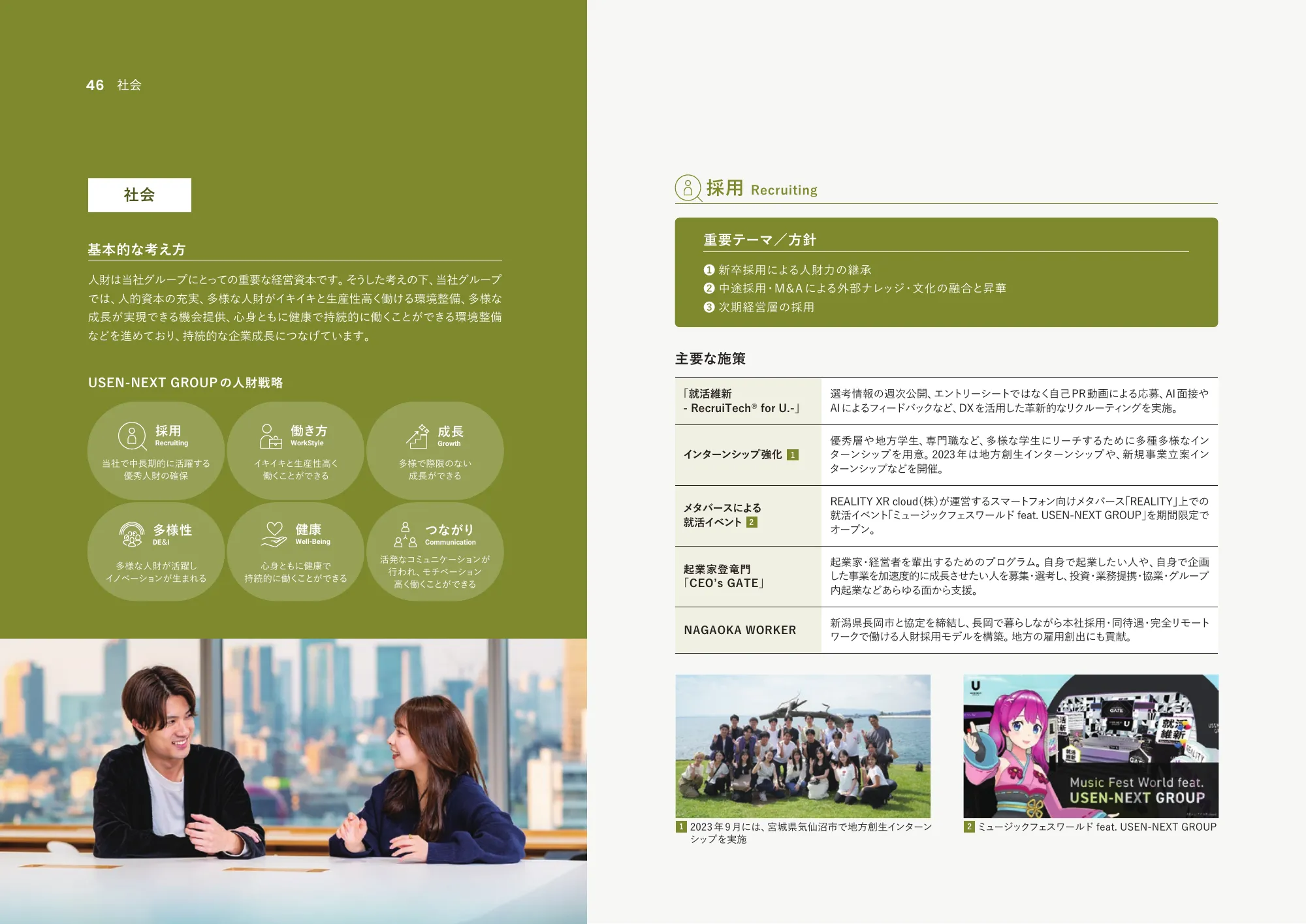 統合報告書2023｜株式会社USEN-NEXT HOLDINGS