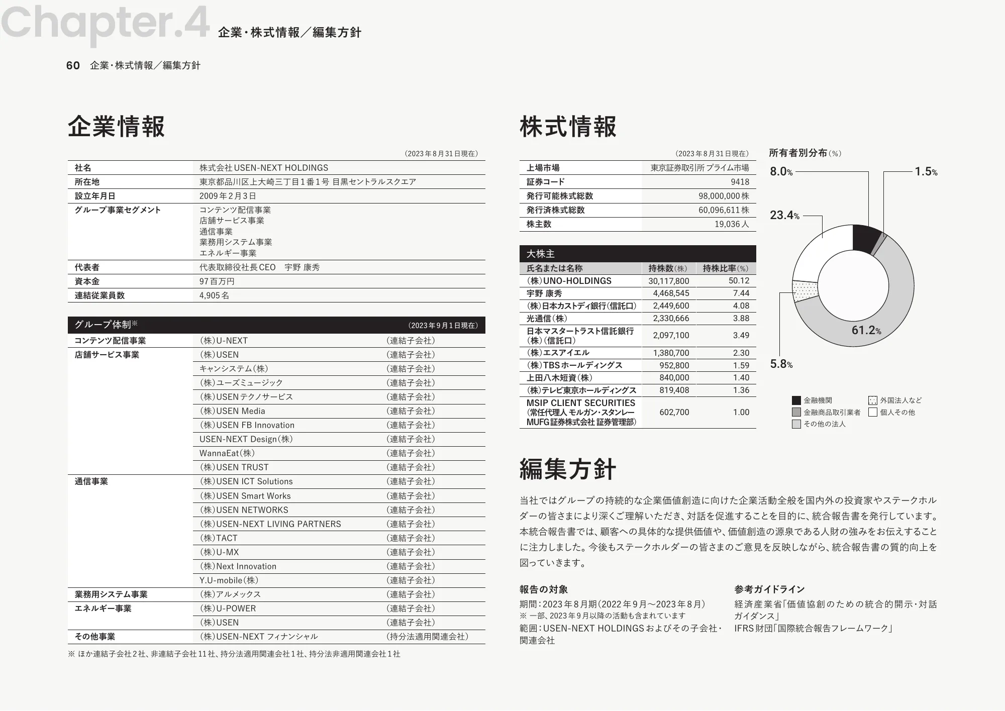 統合報告書2023｜株式会社USEN-NEXT HOLDINGS
