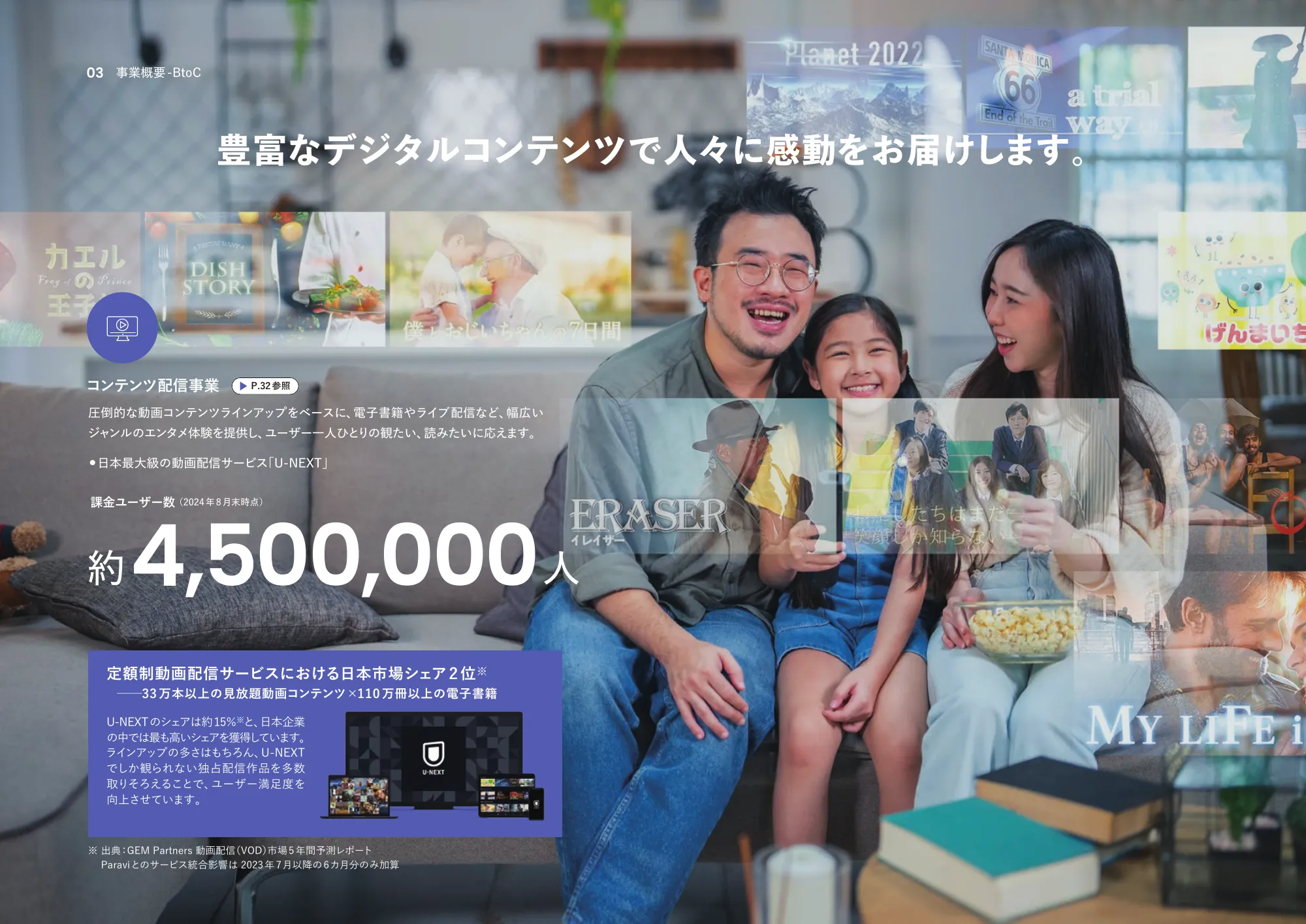 統合報告書2024｜株式会社U-NEXT HOLDINGS