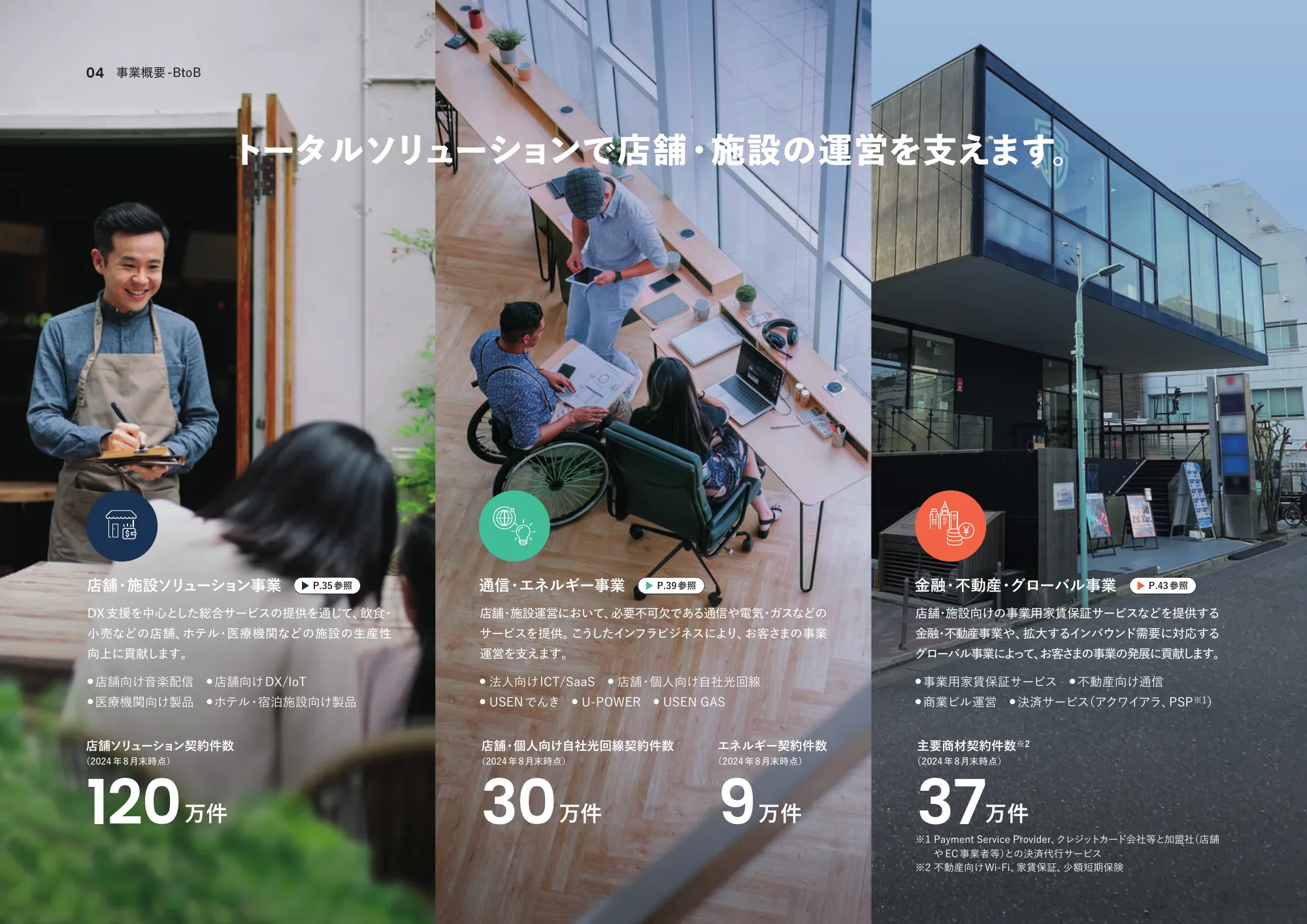 統合報告書2024｜株式会社U-NEXT HOLDINGS