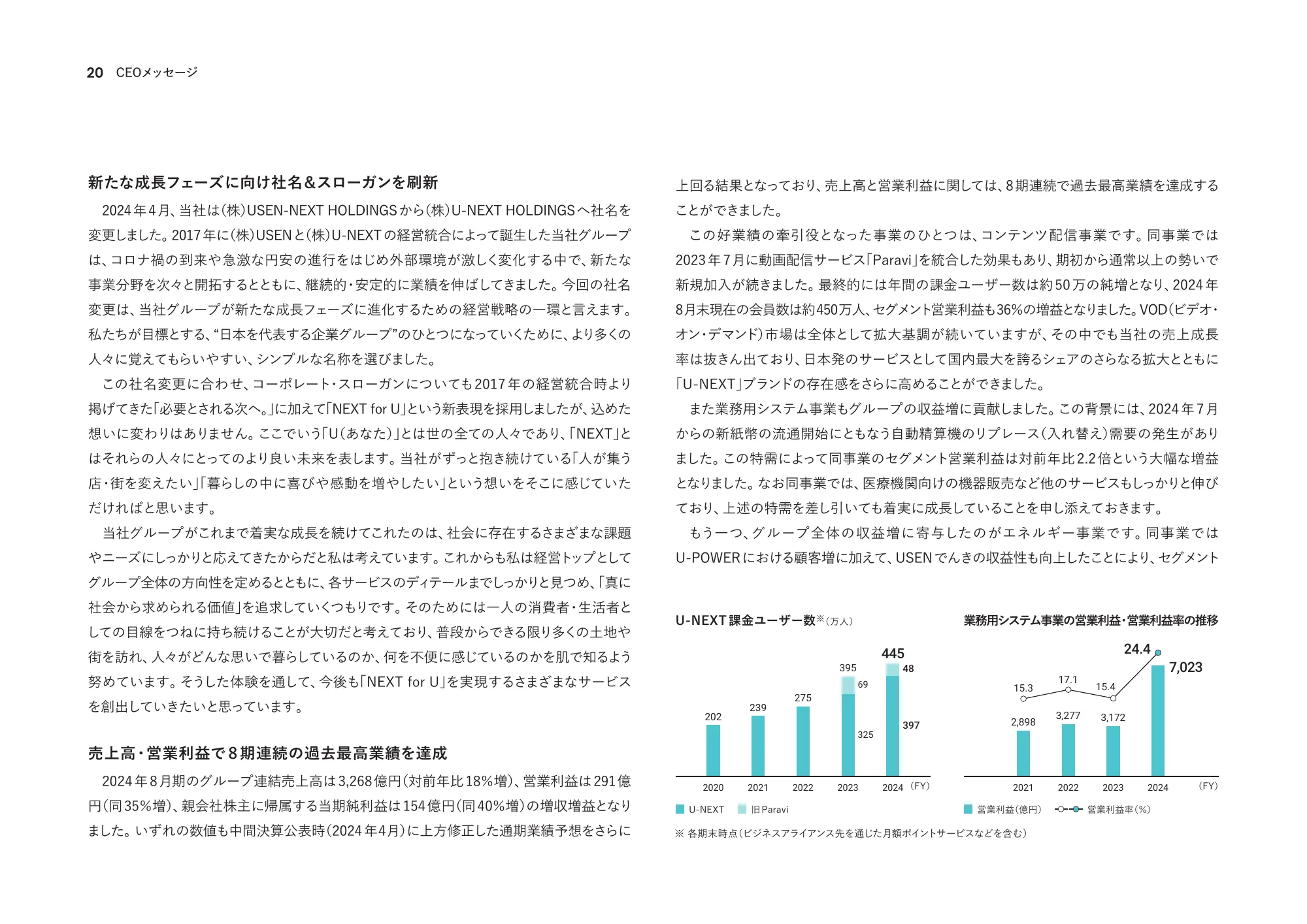 統合報告書2024｜株式会社U-NEXT HOLDINGS