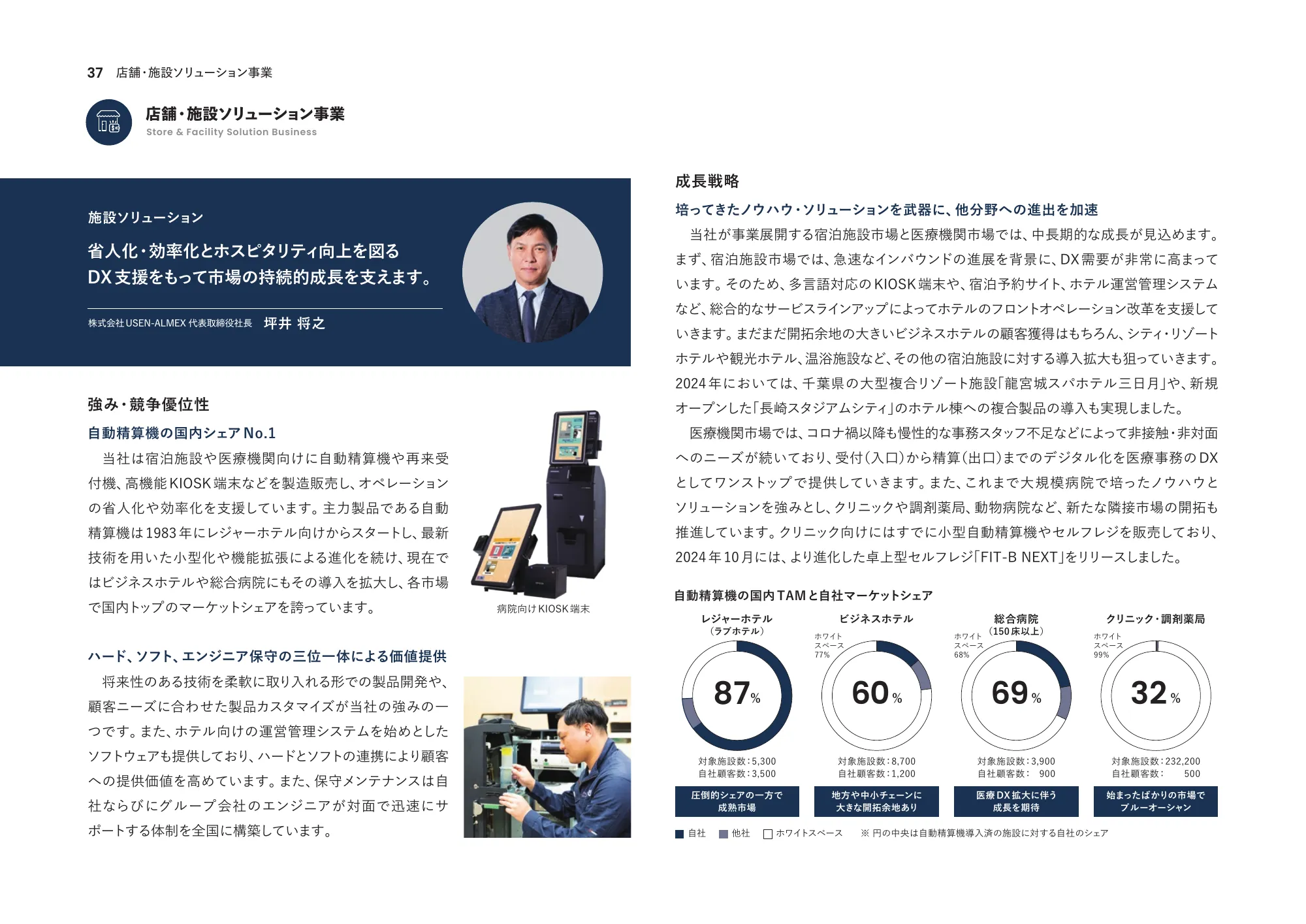 統合報告書2024｜株式会社U-NEXT HOLDINGS