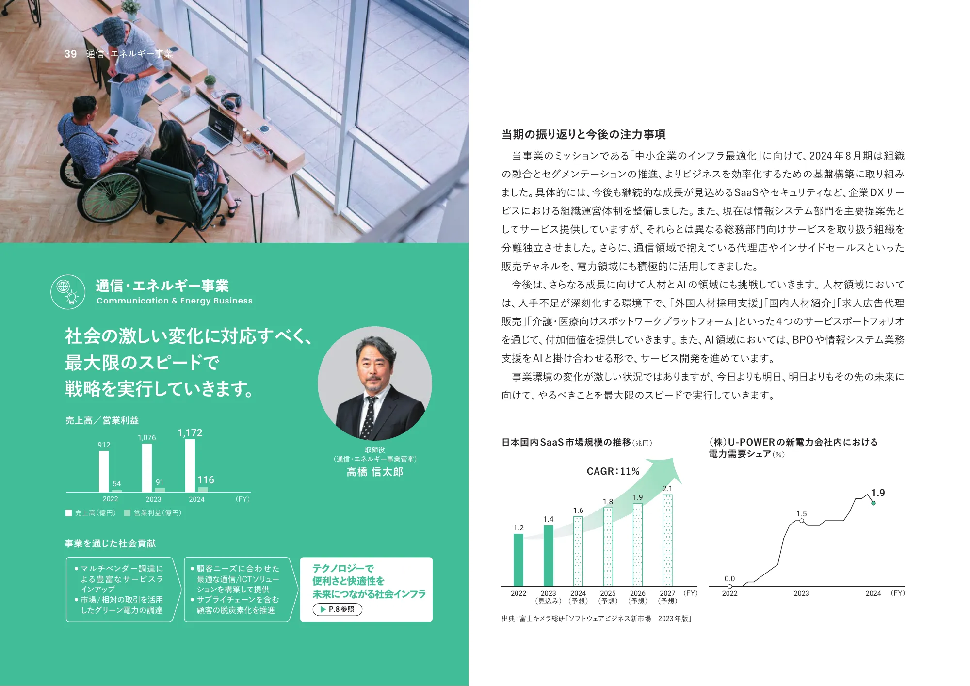 統合報告書2024｜株式会社U-NEXT HOLDINGS