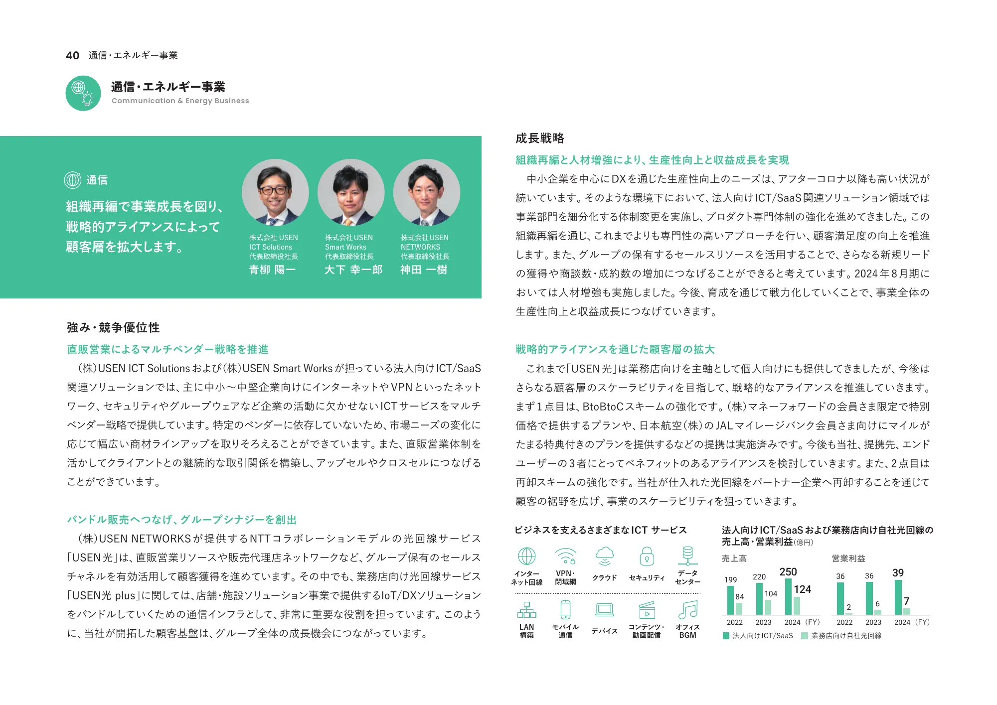 統合報告書2024｜株式会社U-NEXT HOLDINGS