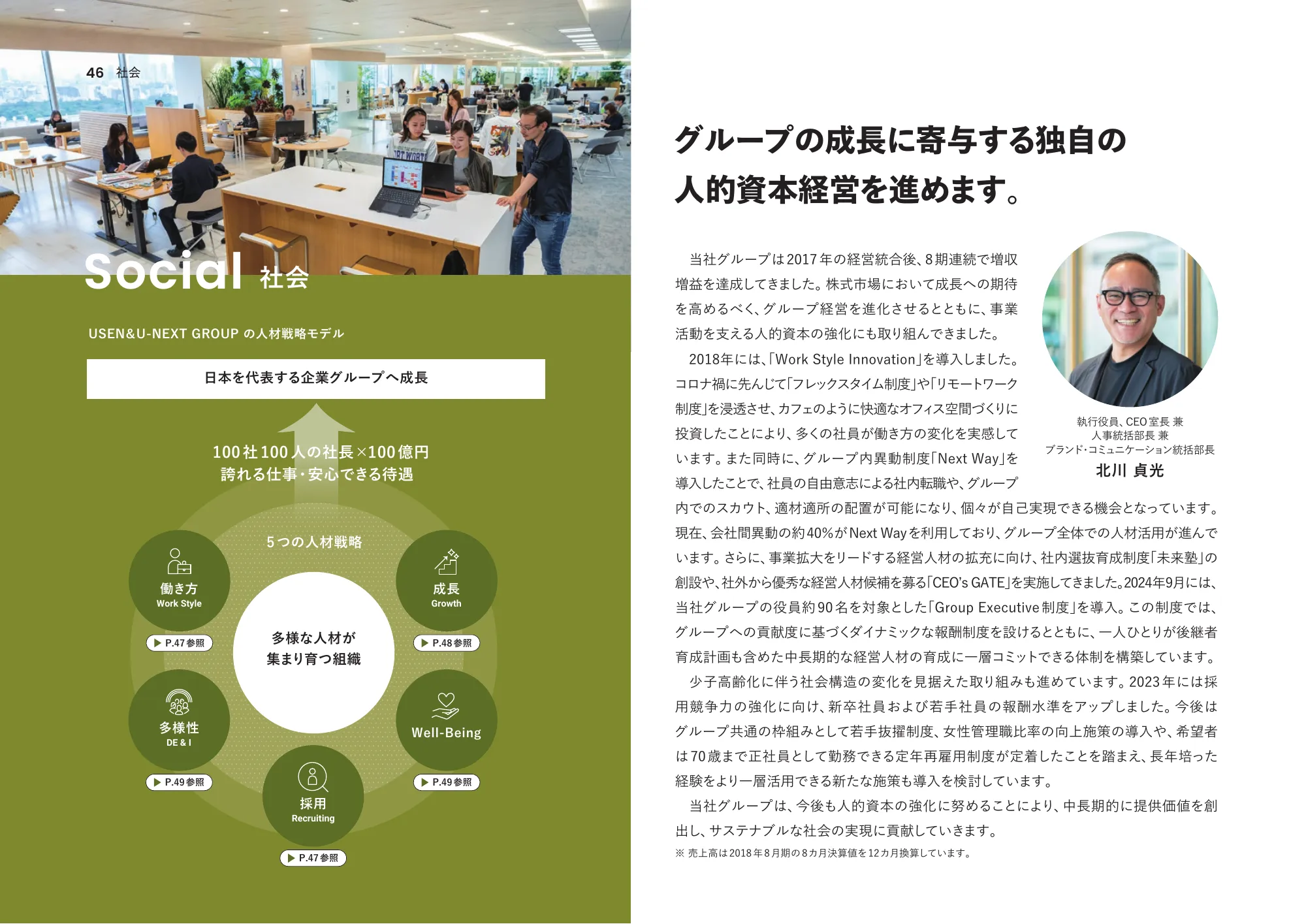 統合報告書2024｜株式会社U-NEXT HOLDINGS