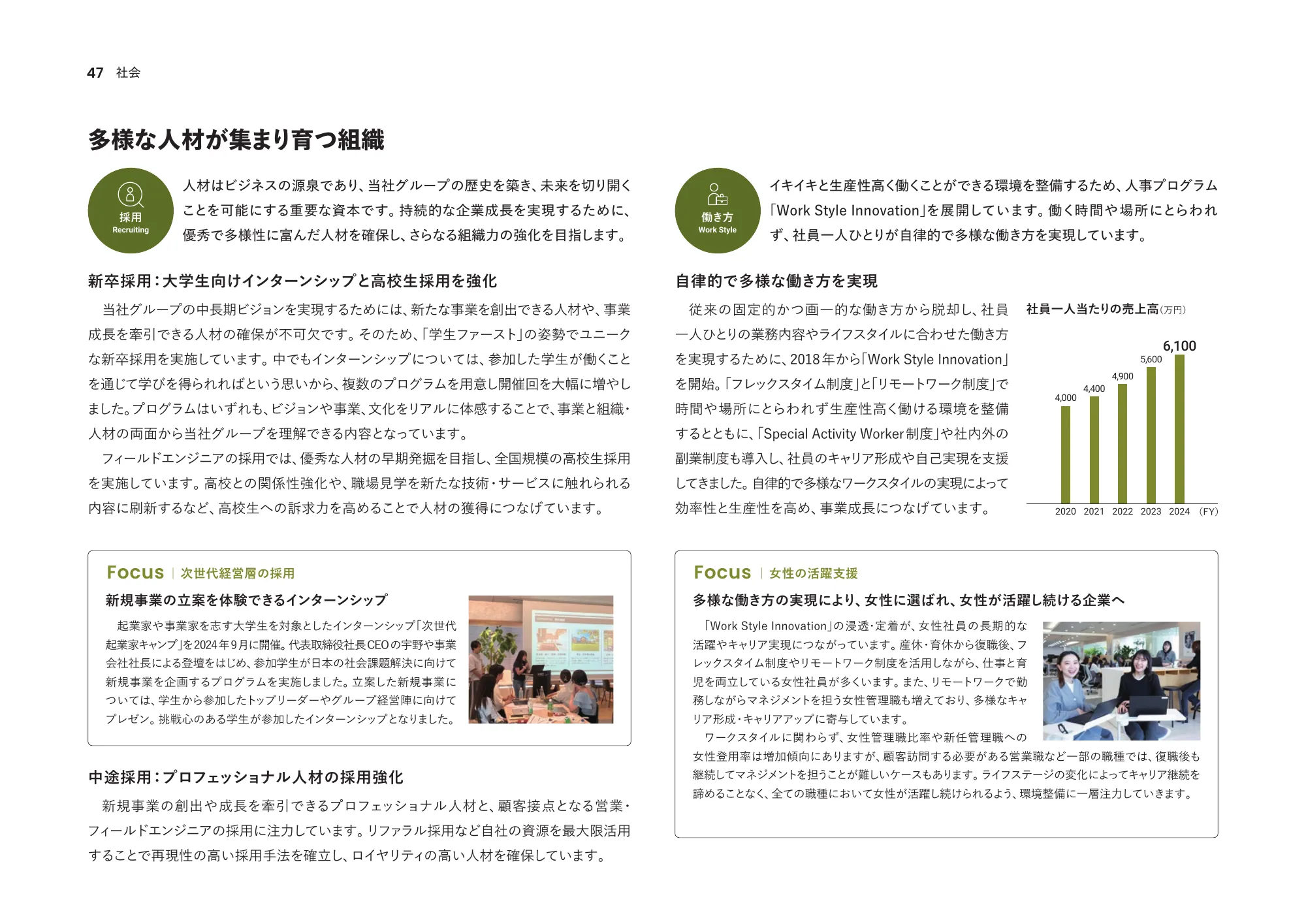 統合報告書2024｜株式会社U-NEXT HOLDINGS