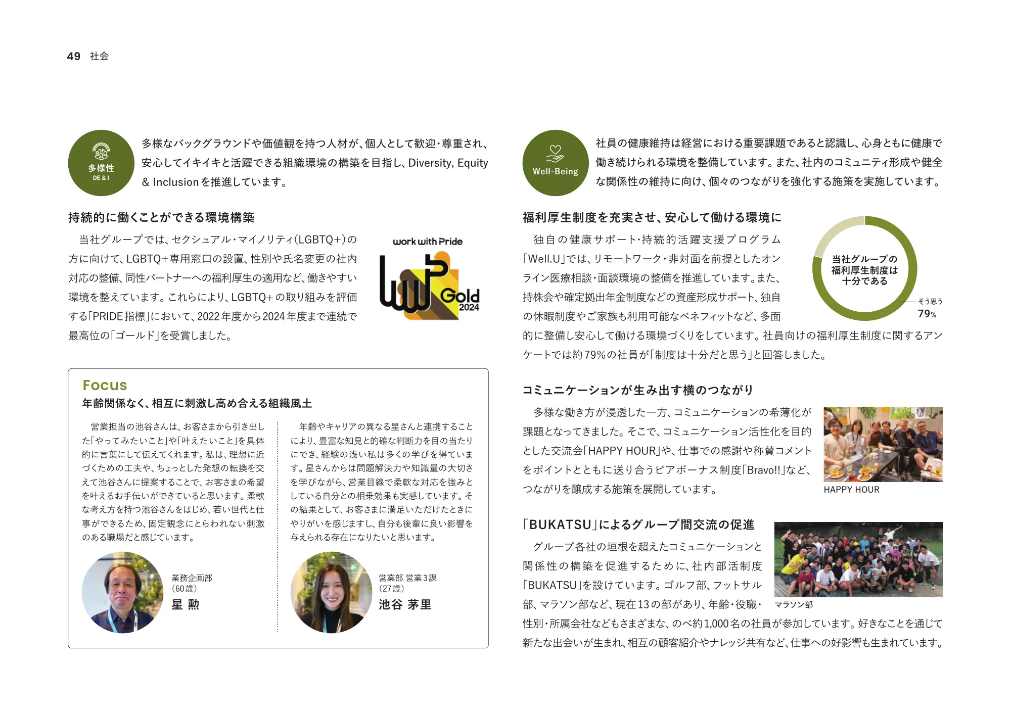 統合報告書2024｜株式会社U-NEXT HOLDINGS