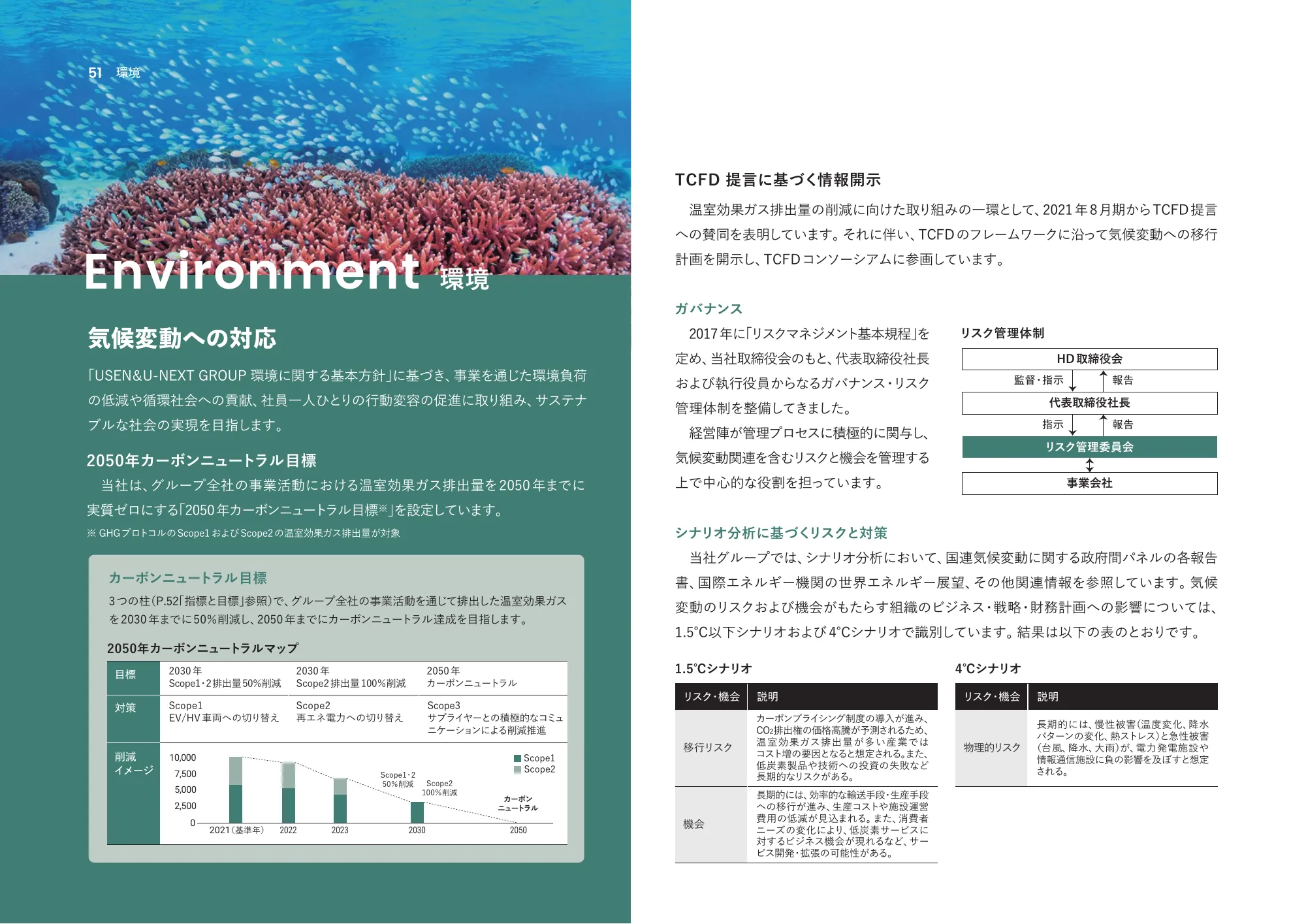 統合報告書2024｜株式会社U-NEXT HOLDINGS