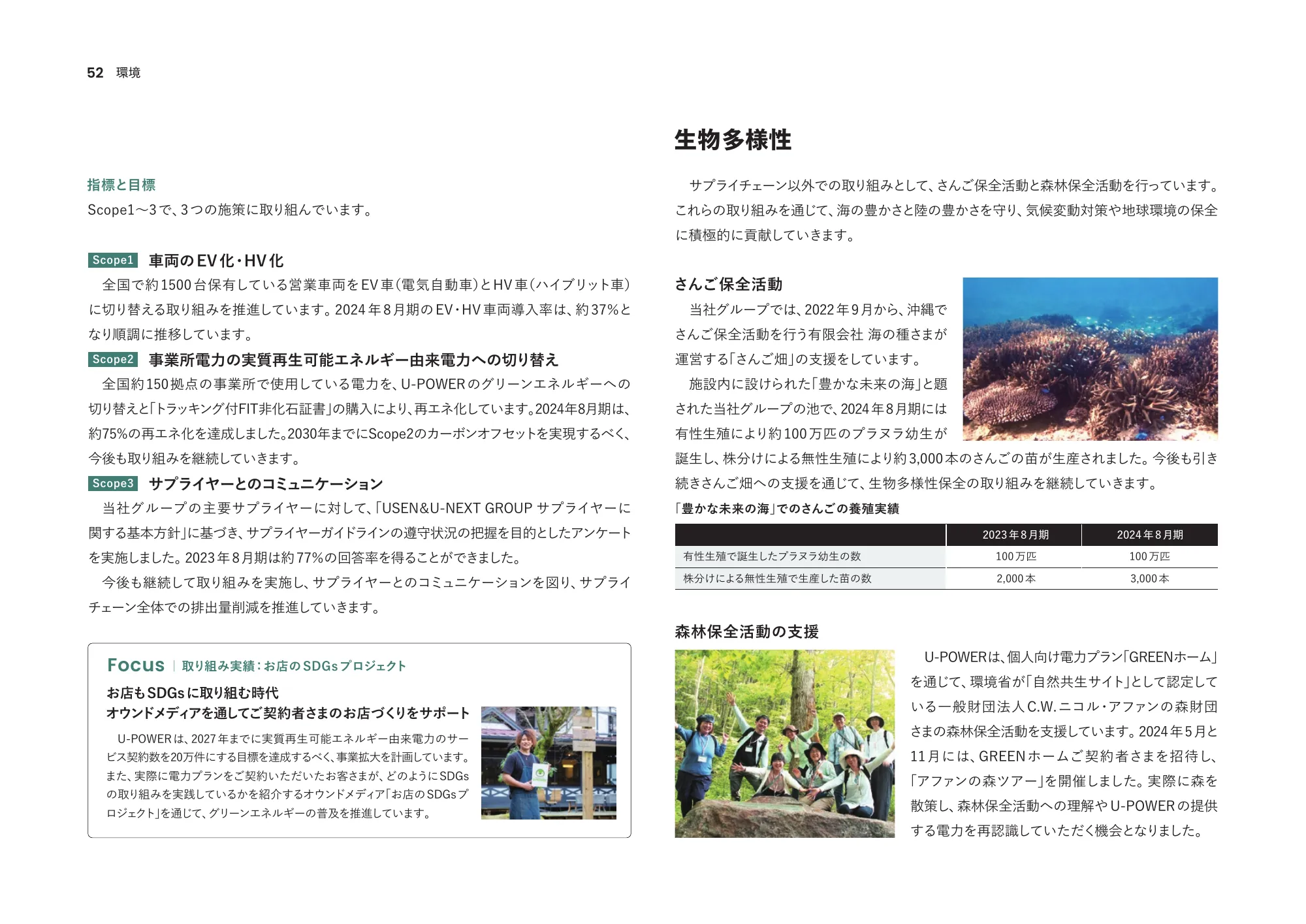 統合報告書2024｜株式会社U-NEXT HOLDINGS