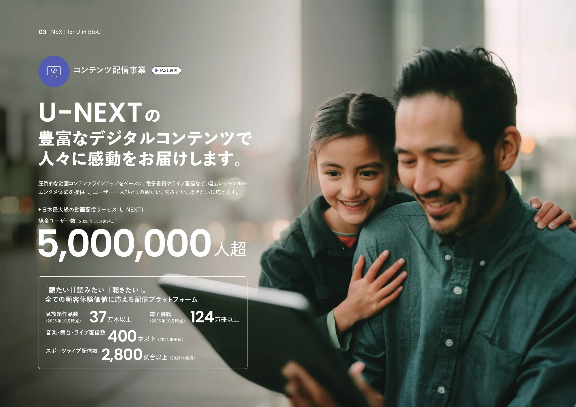 통합 보고서 2025 | U-NEXT HOLDINGS Co., Ltd.