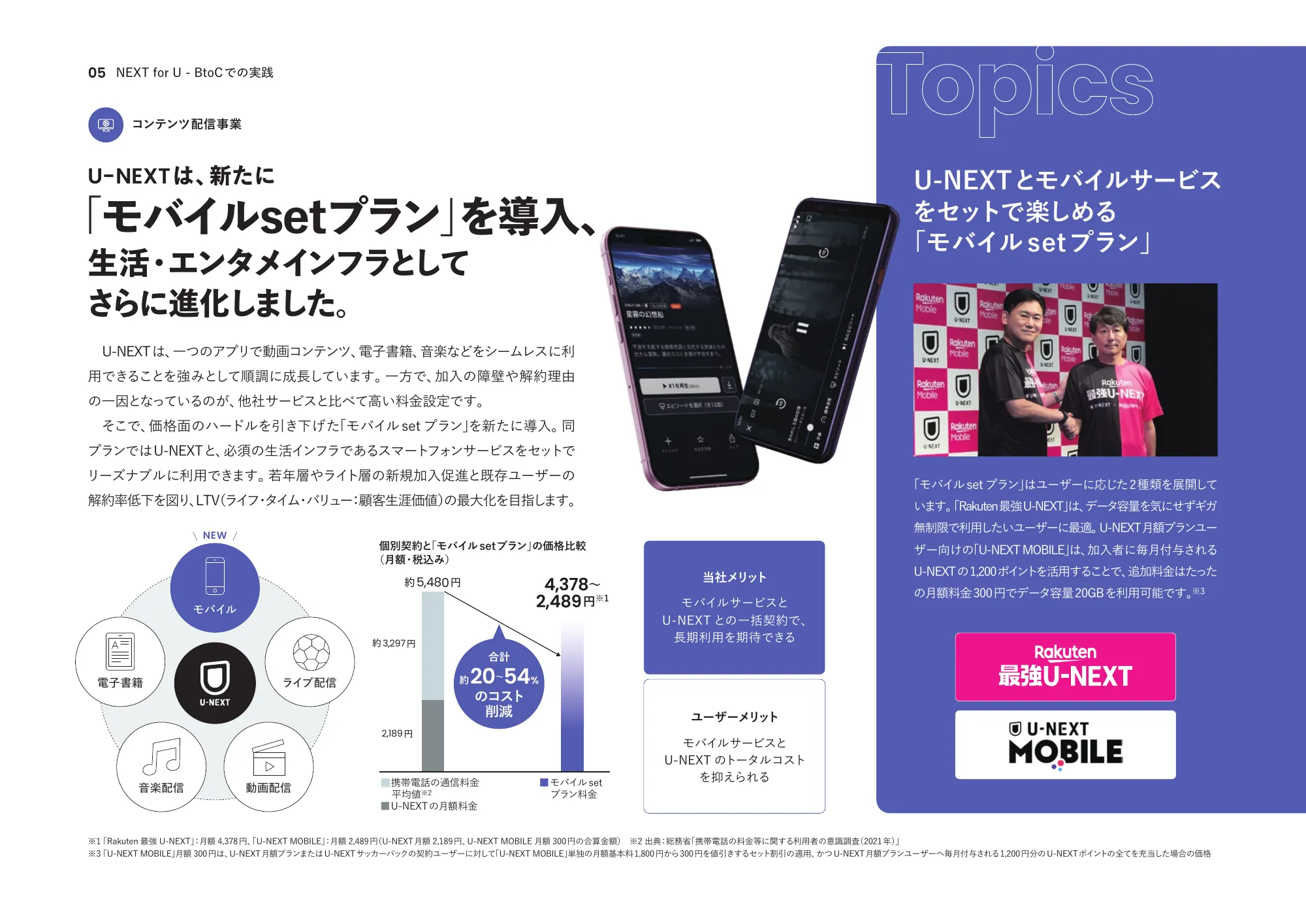 2025 综合报告｜U-NEXT HOLDINGS Co., Ltd.