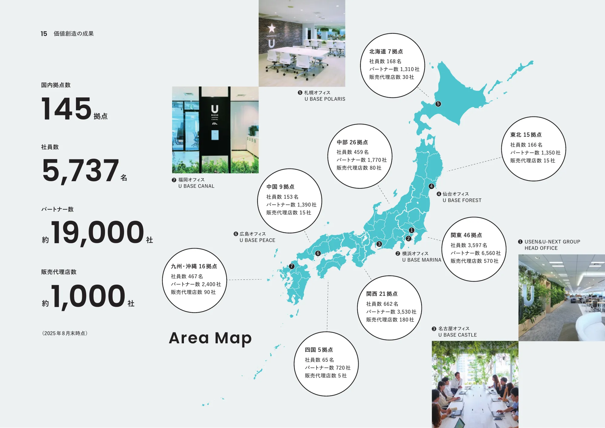 Integrated Report 2025 | U-NEXT HOLDINGS Co., Ltd.