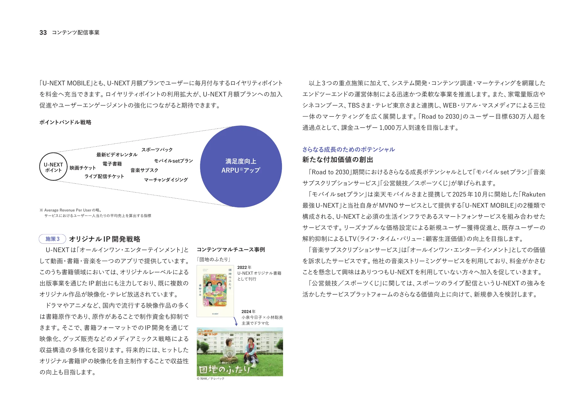 통합 보고서 2025 | U-NEXT HOLDINGS Co., Ltd.