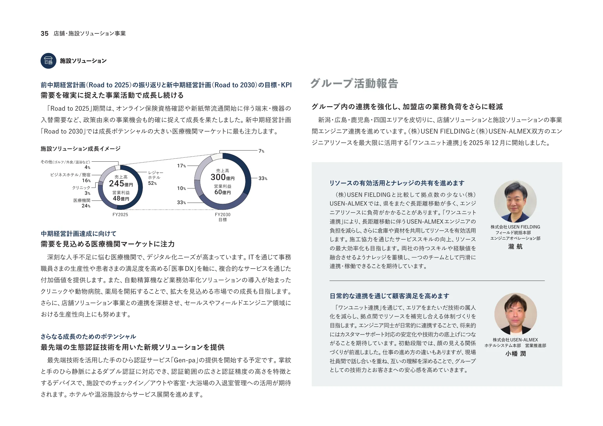 통합 보고서 2025 | U-NEXT HOLDINGS Co., Ltd.