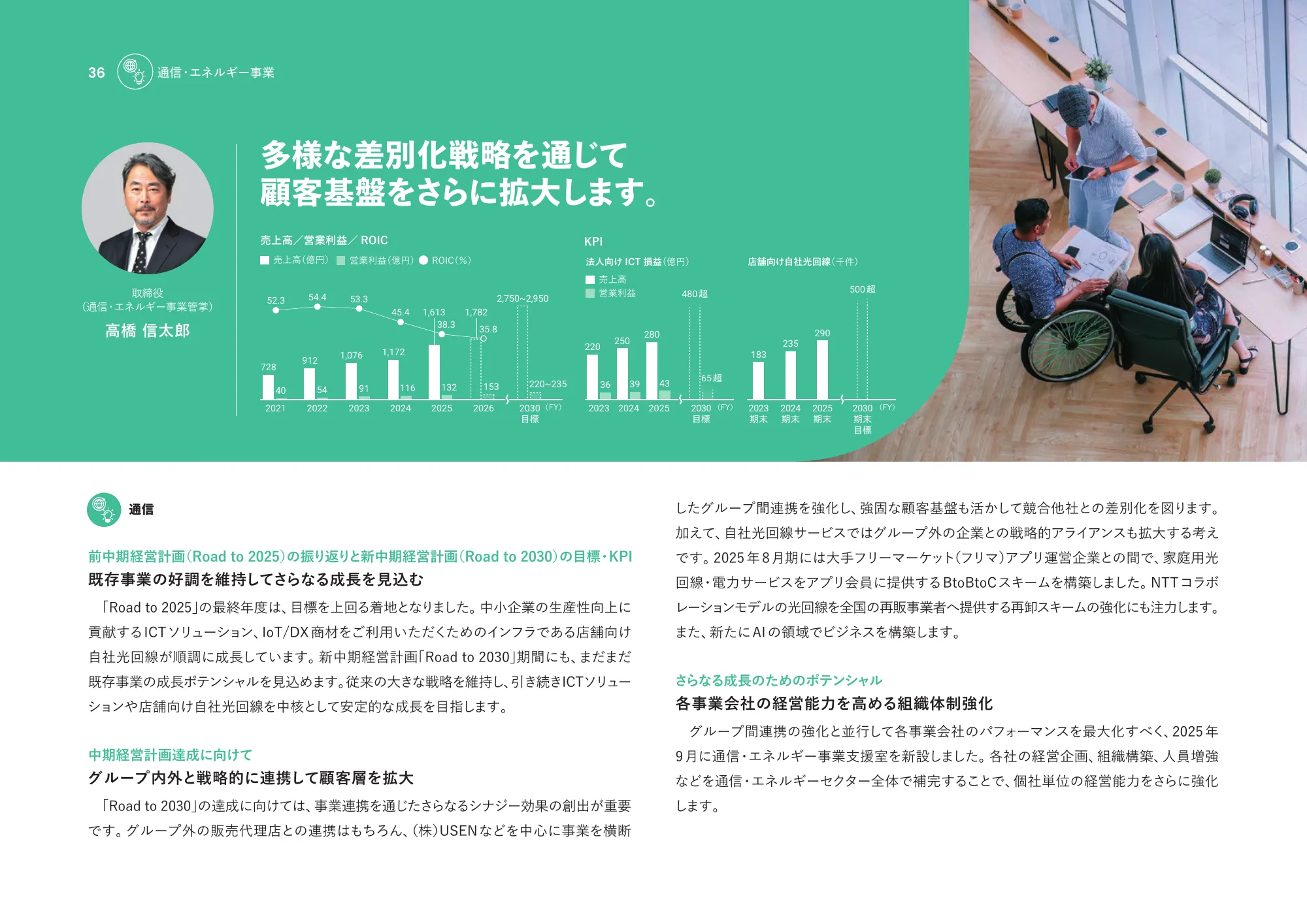 통합 보고서 2025 | U-NEXT HOLDINGS Co., Ltd.