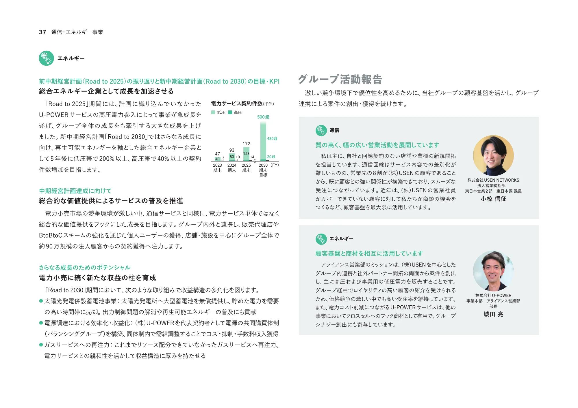 통합 보고서 2025 | U-NEXT HOLDINGS Co., Ltd.