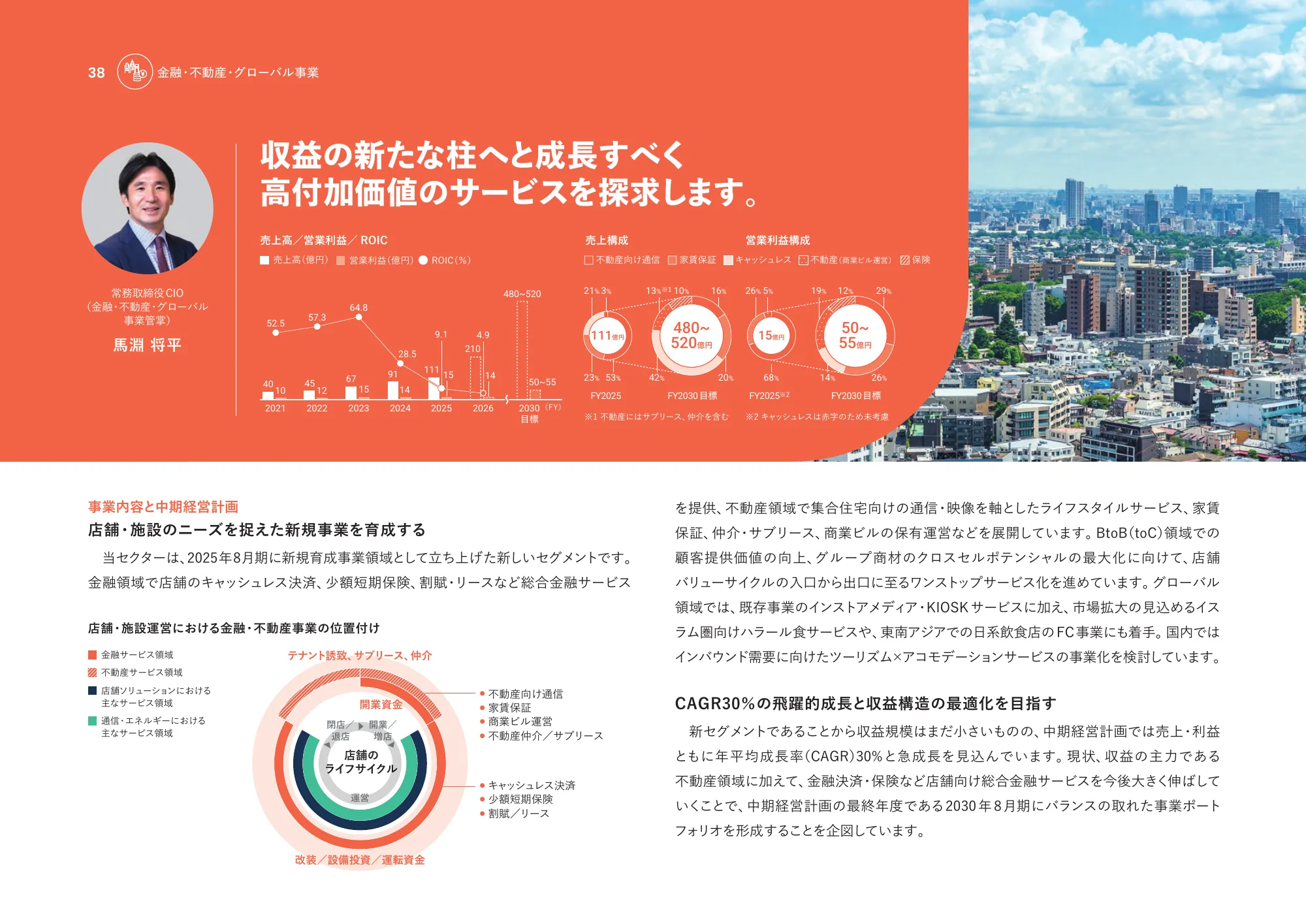 통합 보고서 2025 | U-NEXT HOLDINGS Co., Ltd.