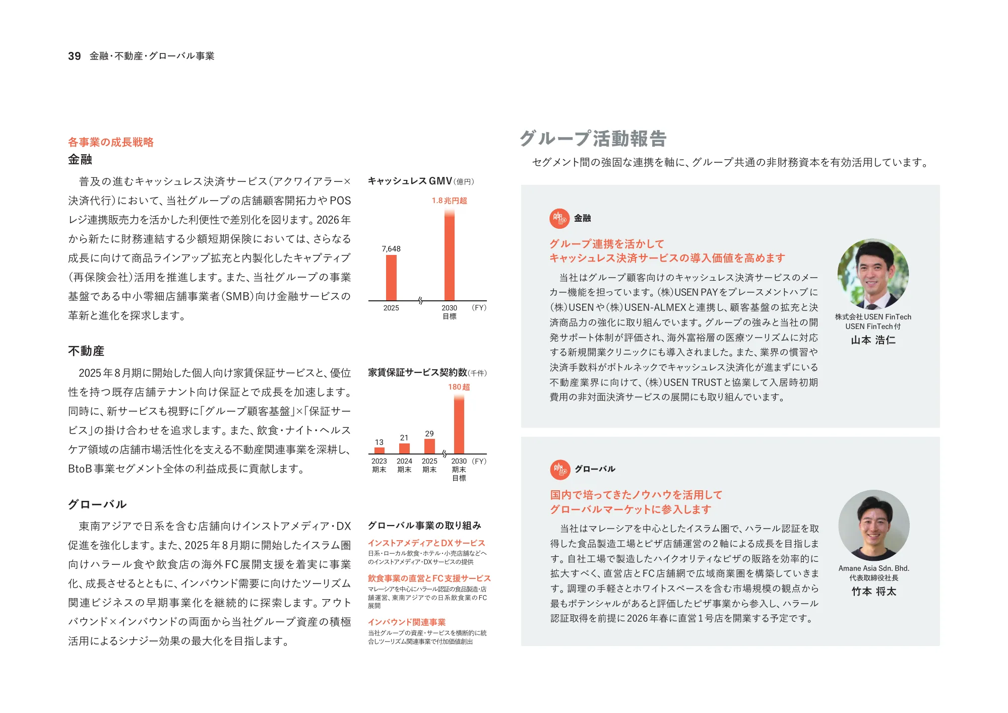 통합 보고서 2025 | U-NEXT HOLDINGS Co., Ltd.