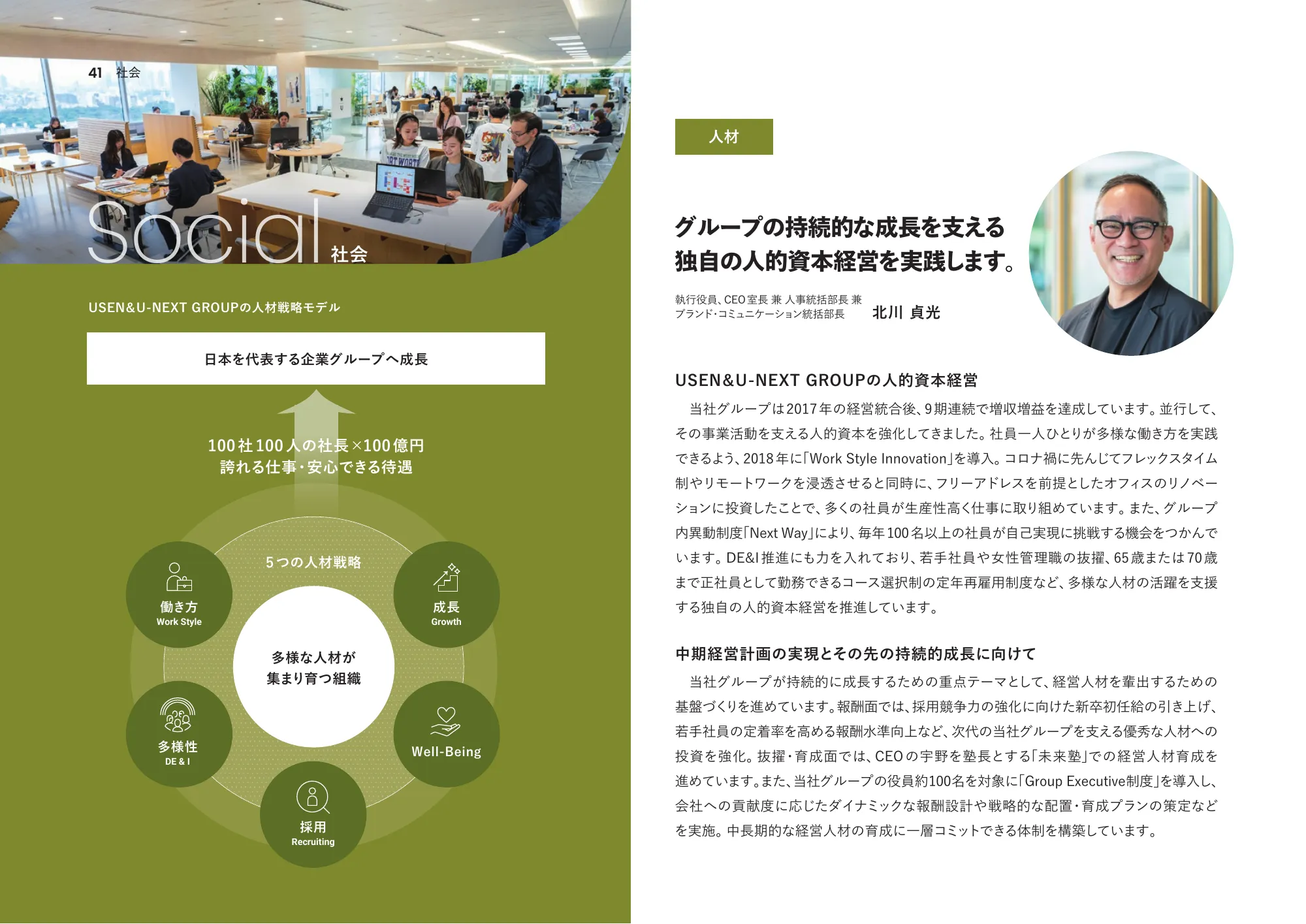 통합 보고서 2025 | U-NEXT HOLDINGS Co., Ltd.