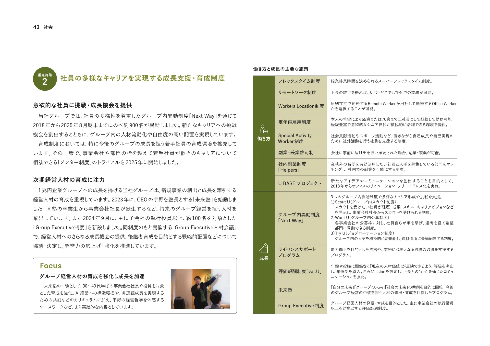 통합 보고서 2025 | U-NEXT HOLDINGS Co., Ltd.