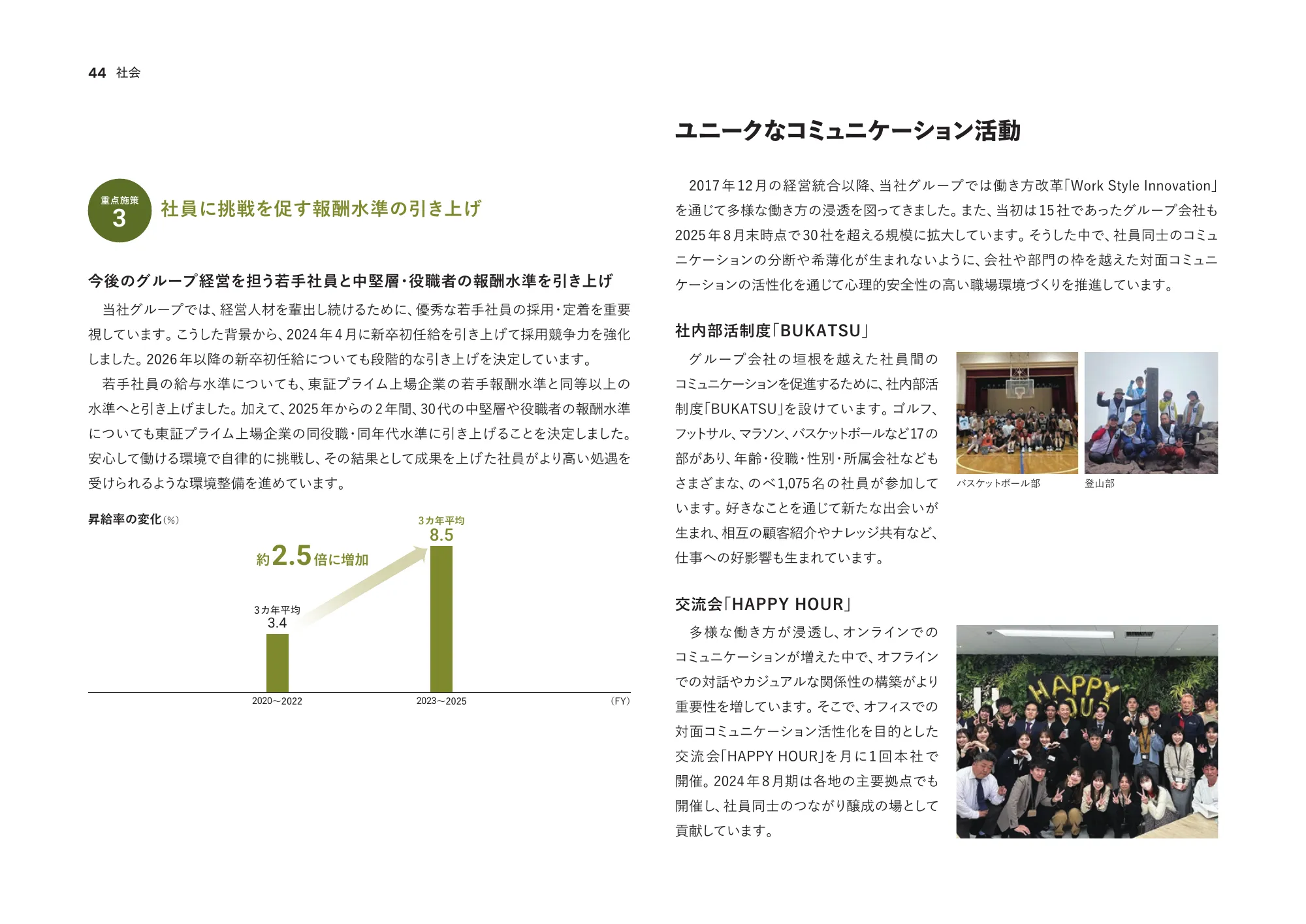 통합 보고서 2025 | U-NEXT HOLDINGS Co., Ltd.