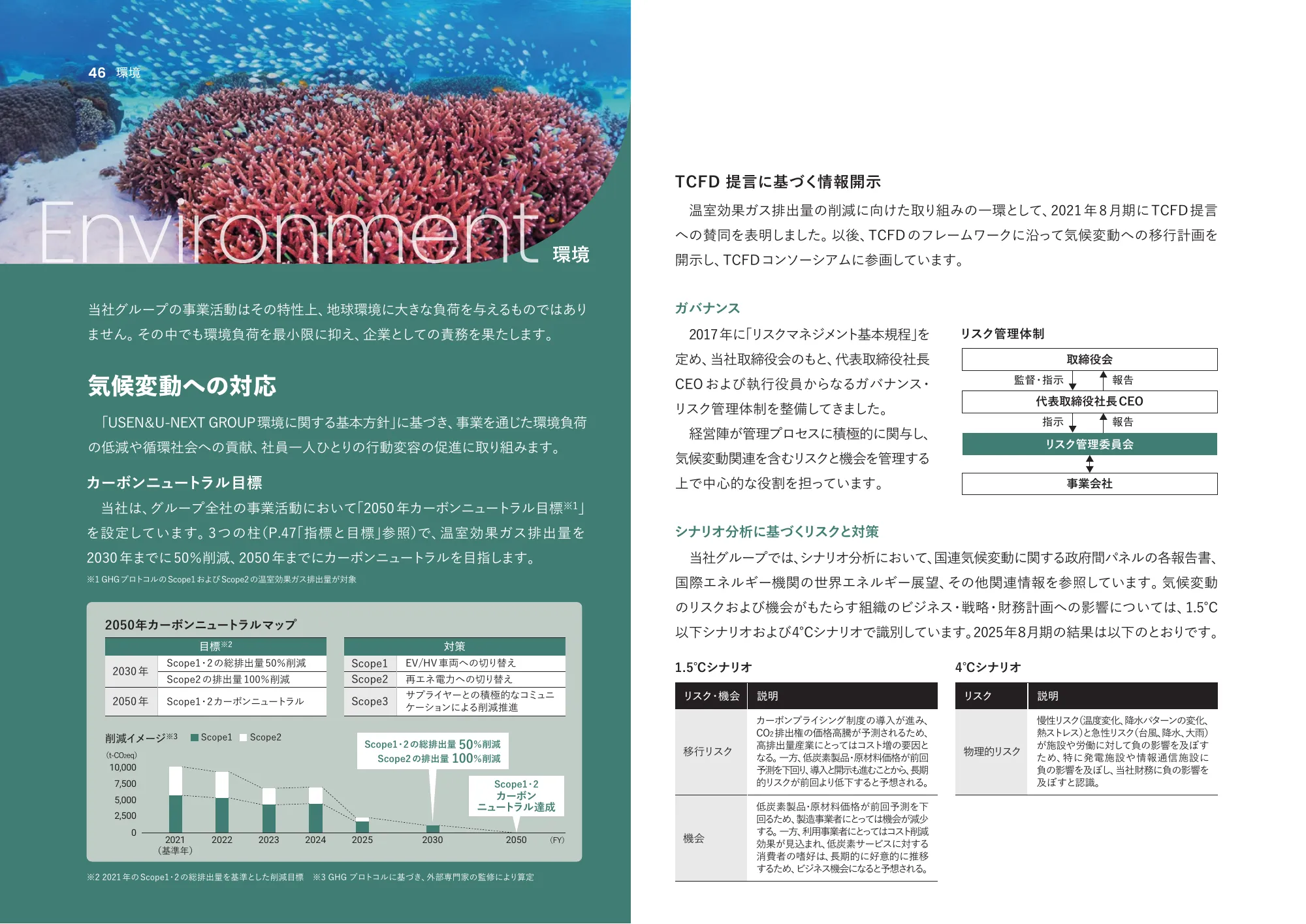 통합 보고서 2025 | U-NEXT HOLDINGS Co., Ltd.