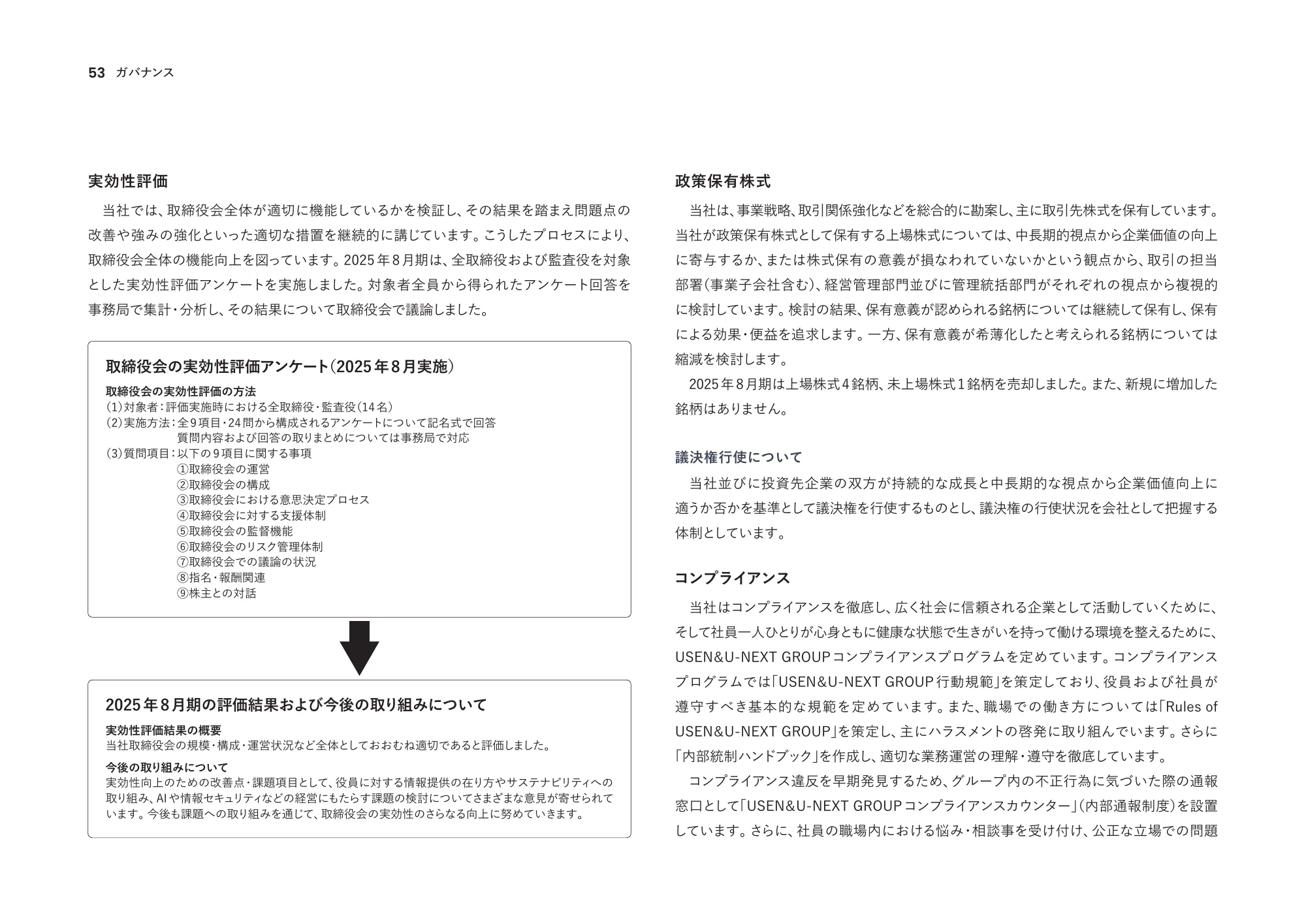 통합 보고서 2025 | U-NEXT HOLDINGS Co., Ltd.