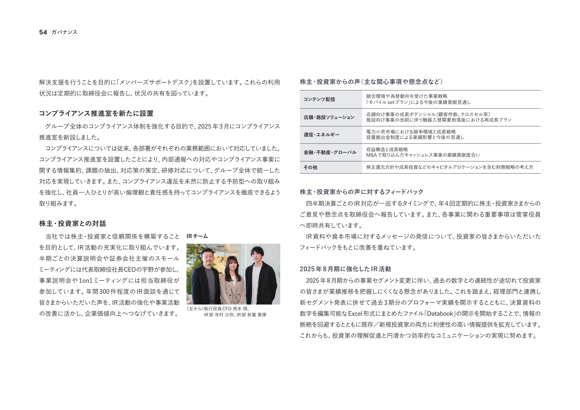통합 보고서 2025 | U-NEXT HOLDINGS Co., Ltd.